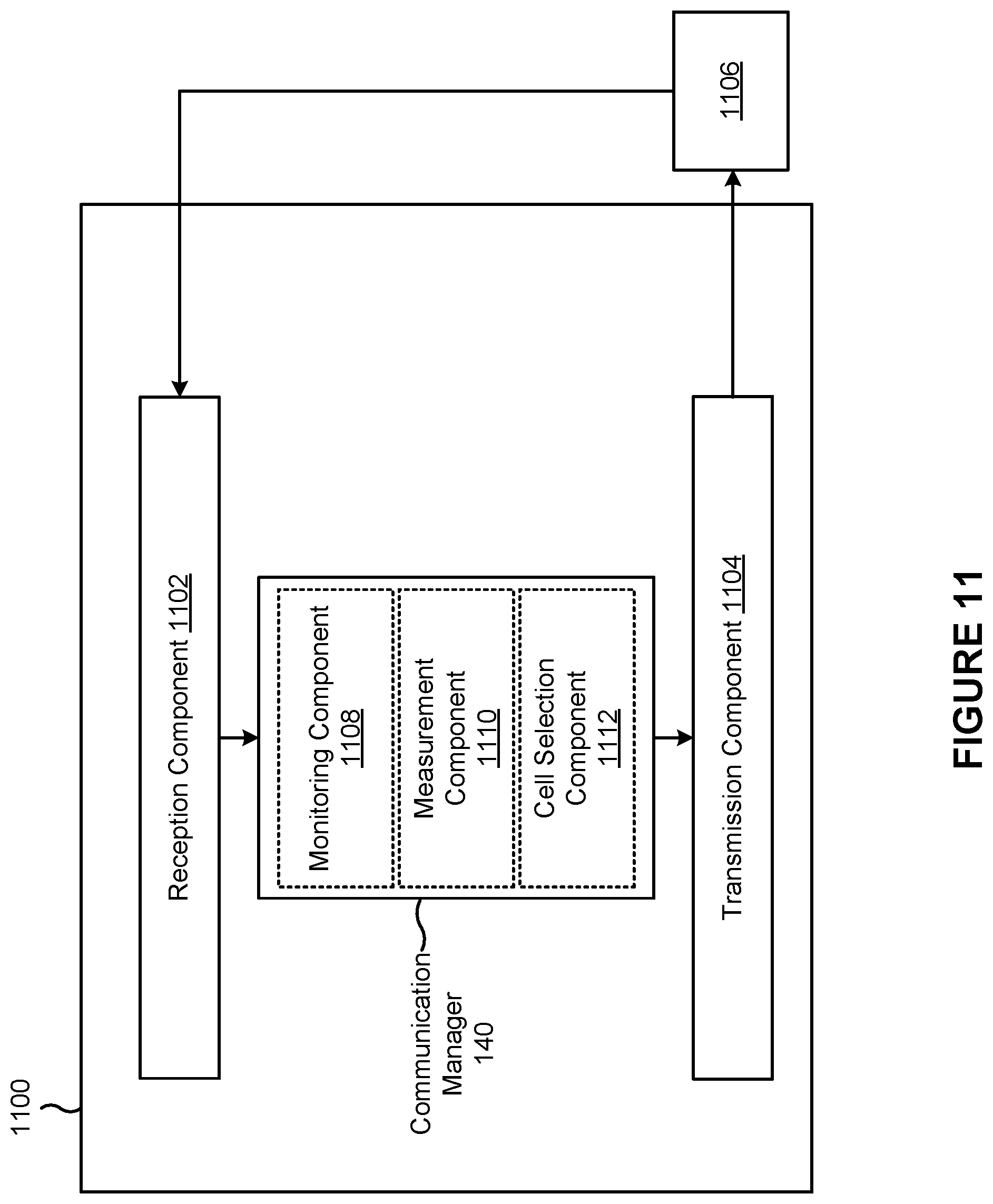 Patent US12395878 Figure 11 – Access control for network energy savings