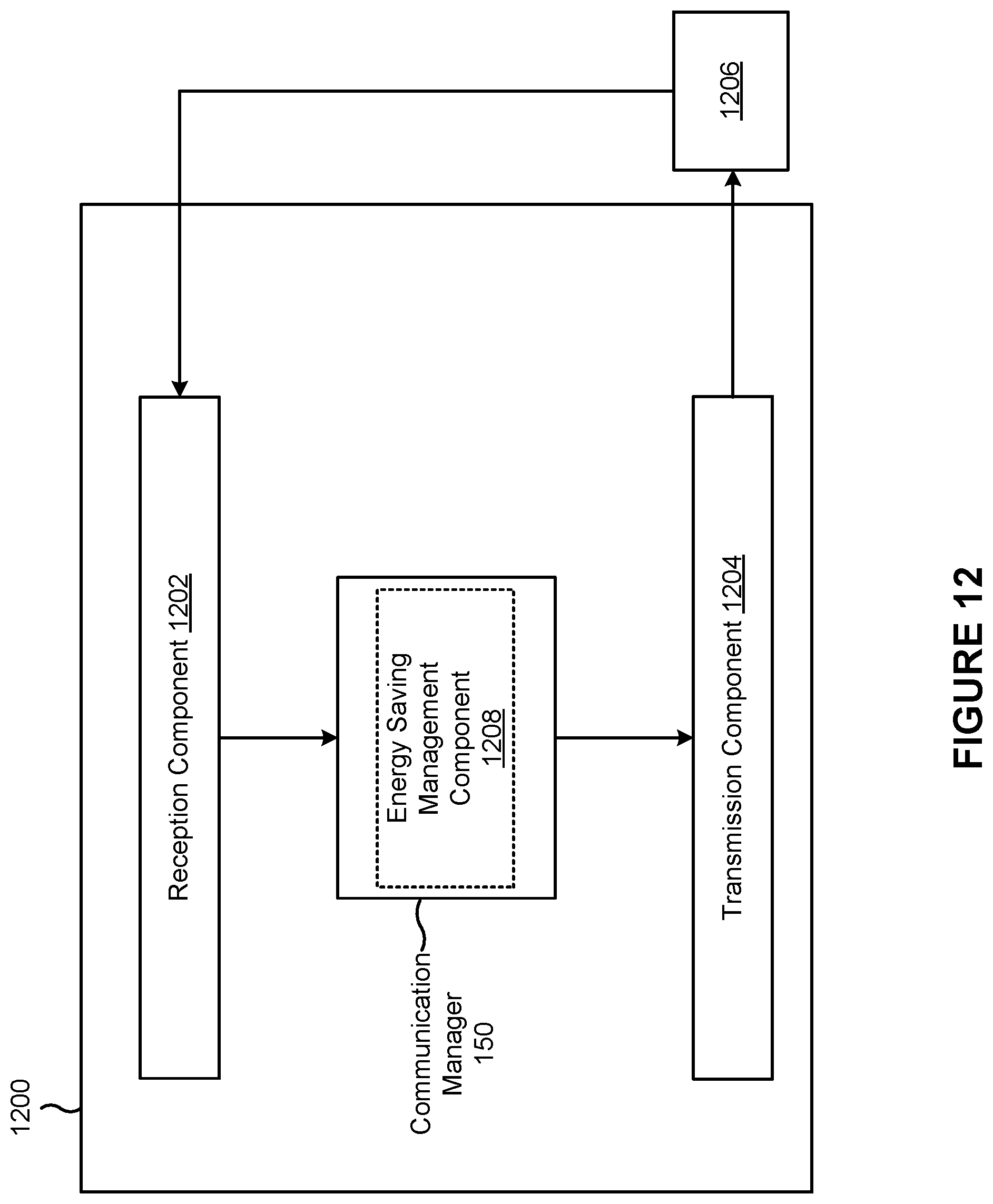 Patent US12395878 Figure 12 – Access control for network energy savings