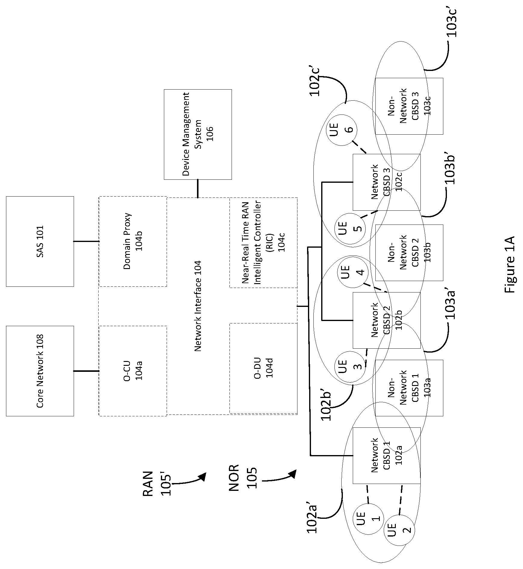Patent US12395880 Figure 1 – Systems and methods for channel selection using measurements by user equipment