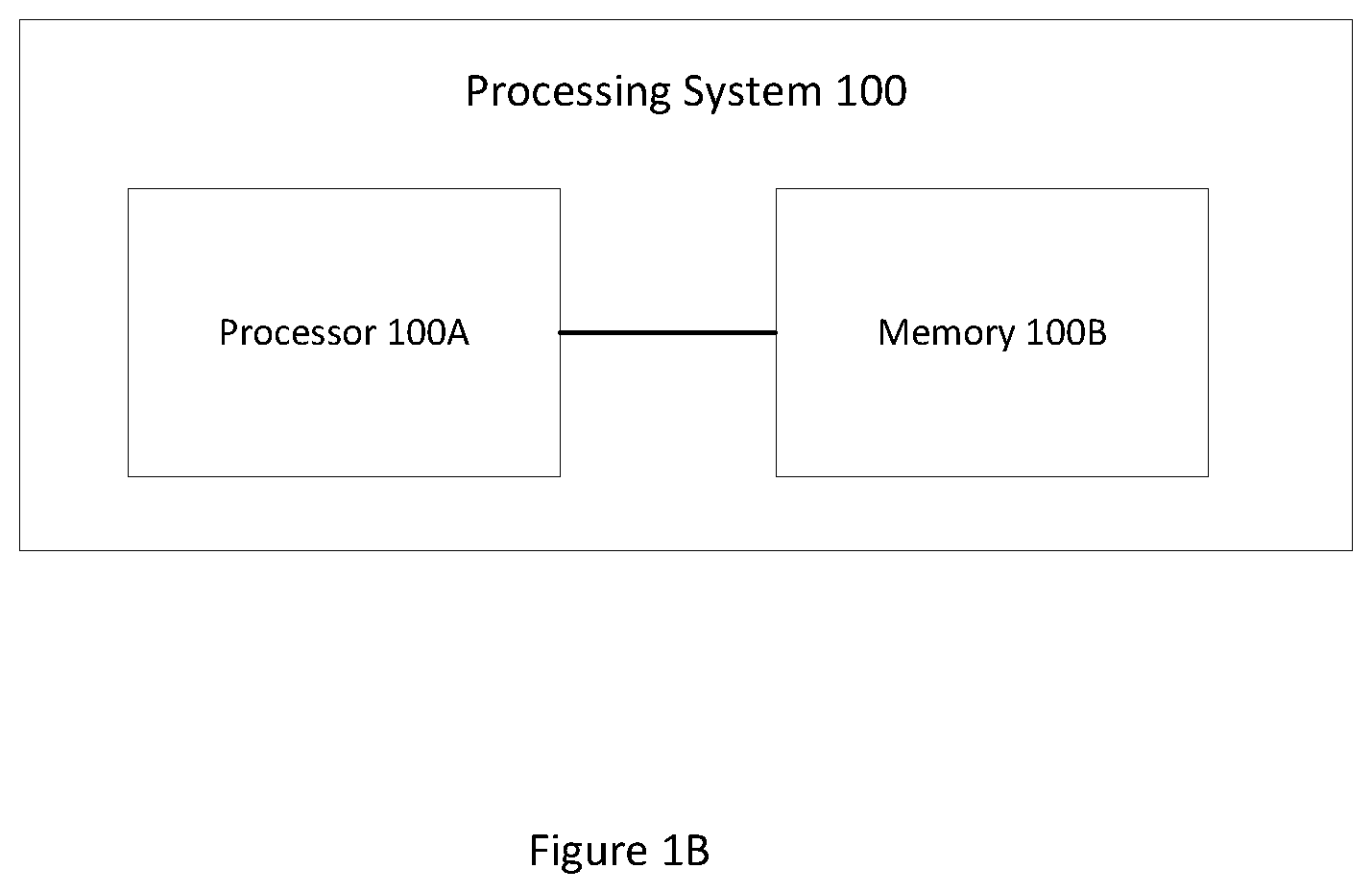 Patent US12395880 Figure 2 – Systems and methods for channel selection using measurements by user equipment