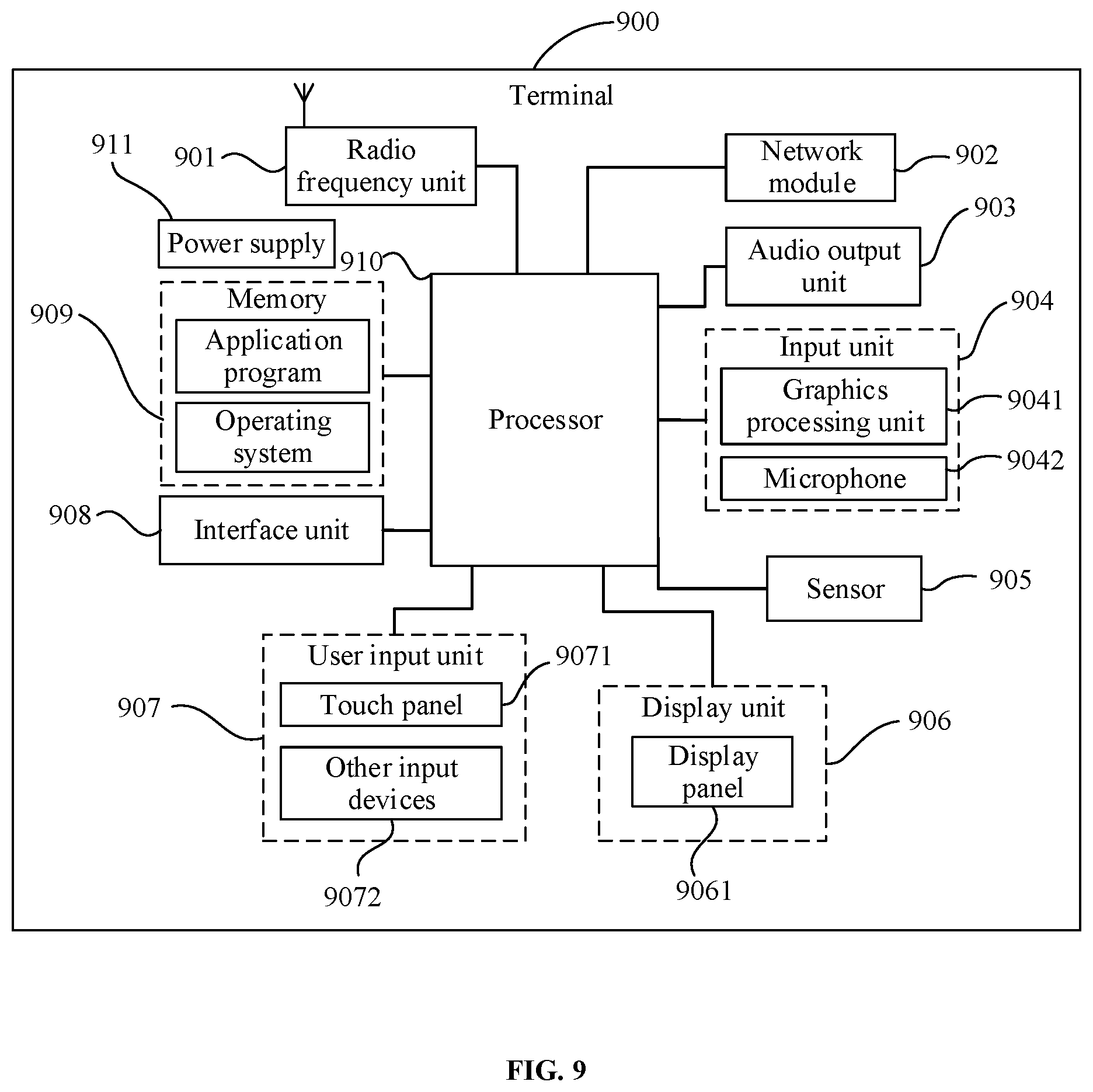 Patent US12395887 Figure 4 – Transmission priority processing method, terminal, and network-side device