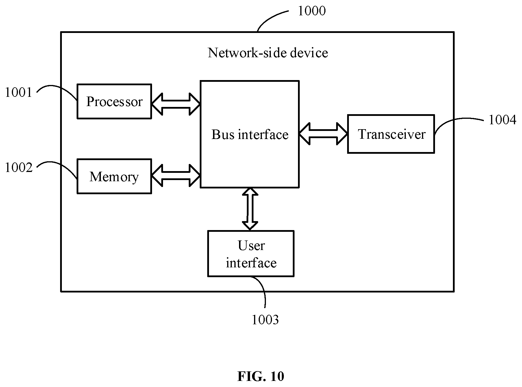 Patent US12395887 Figure 5 – Transmission priority processing method, terminal, and network-side device