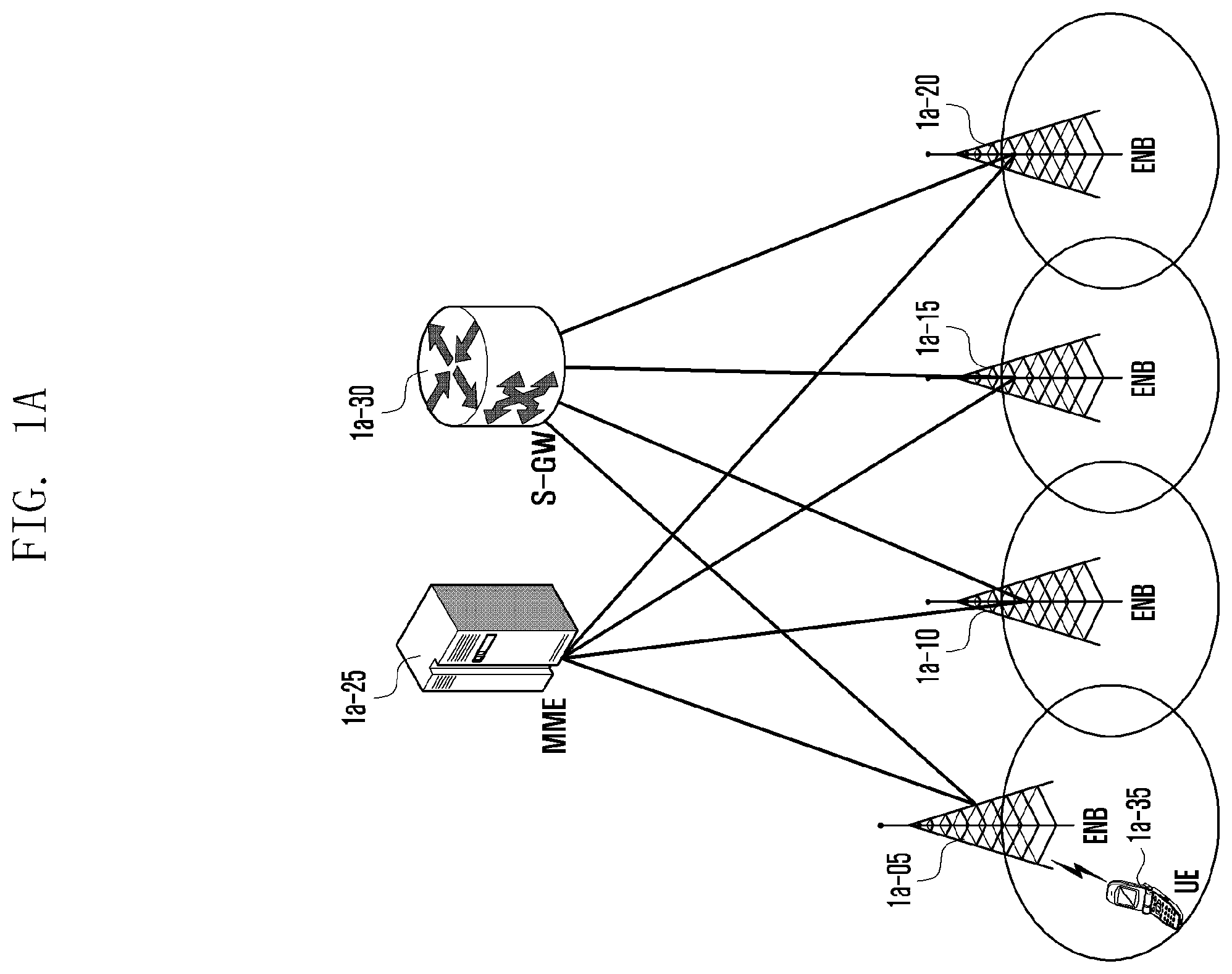 Patent US12395888 Figure 1 – Method and apparatus for managing timer related to segmentation transmission of RRC message in next-generation mobile communication system
