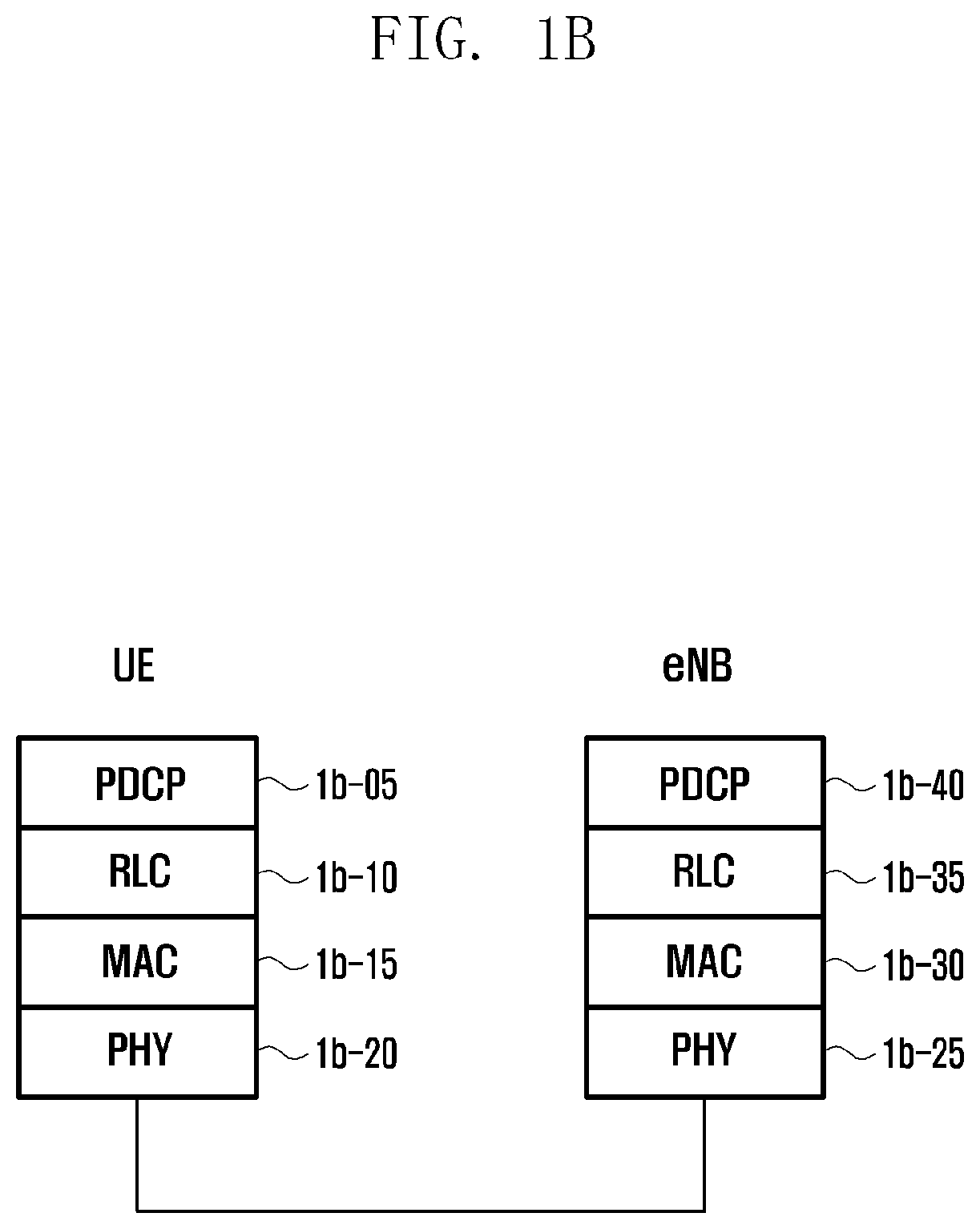 Patent US12395888 Figure 2 – Method and apparatus for managing timer related to segmentation transmission of RRC message in next-generation mobile communication system