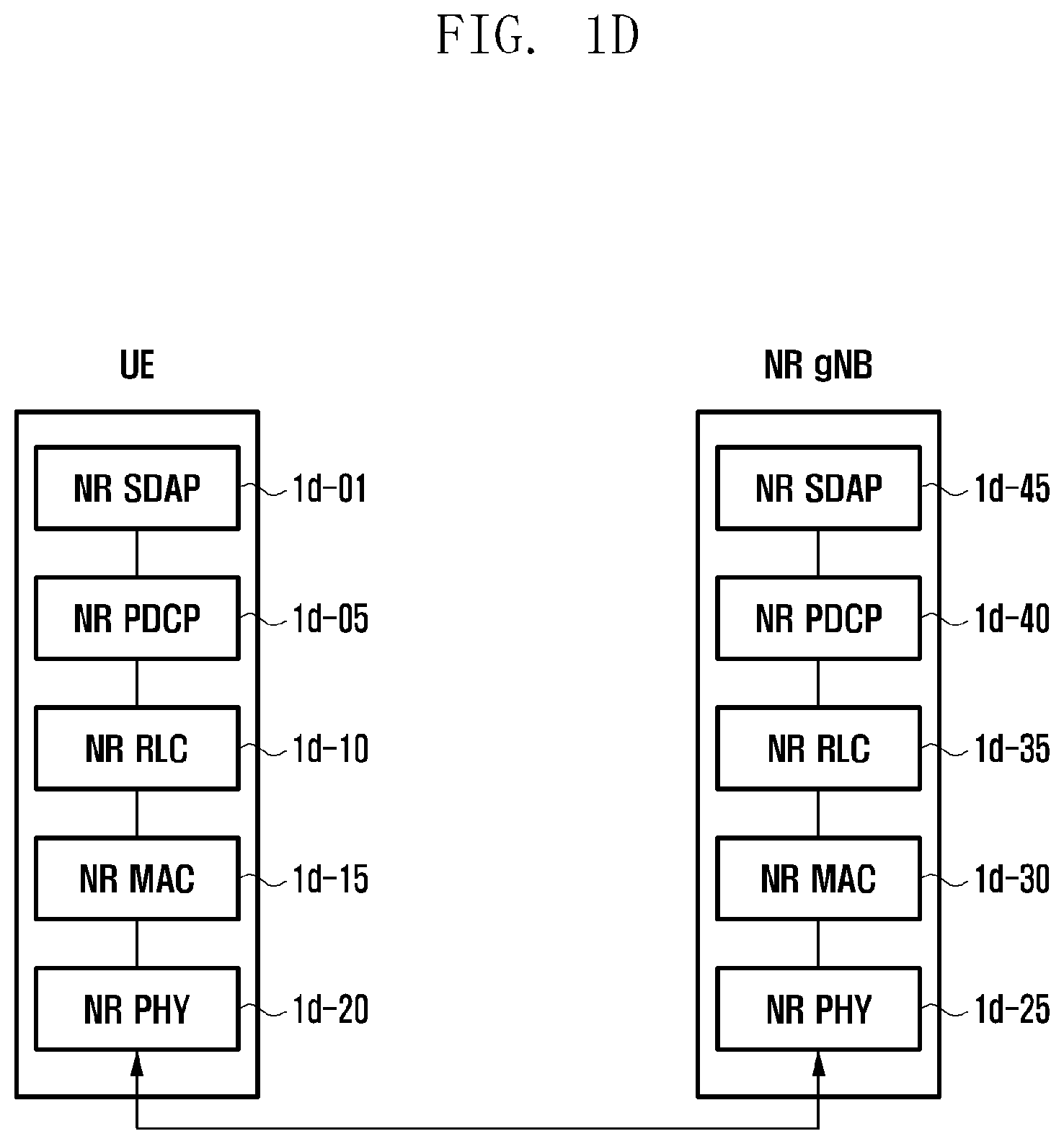 Patent US12395888 Figure 4 – Method and apparatus for managing timer related to segmentation transmission of RRC message in next-generation mobile communication system