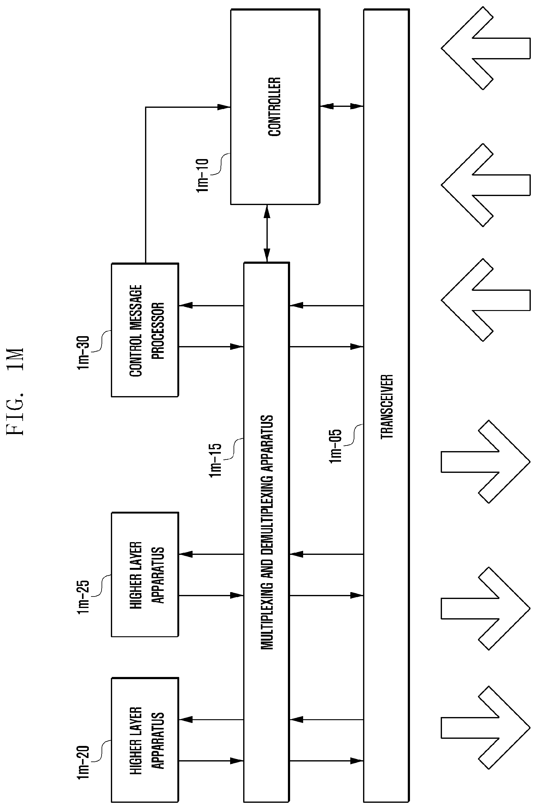Patent US12395888 Figure 13 – Method and apparatus for managing timer related to segmentation transmission of RRC message in next-generation mobile communication system