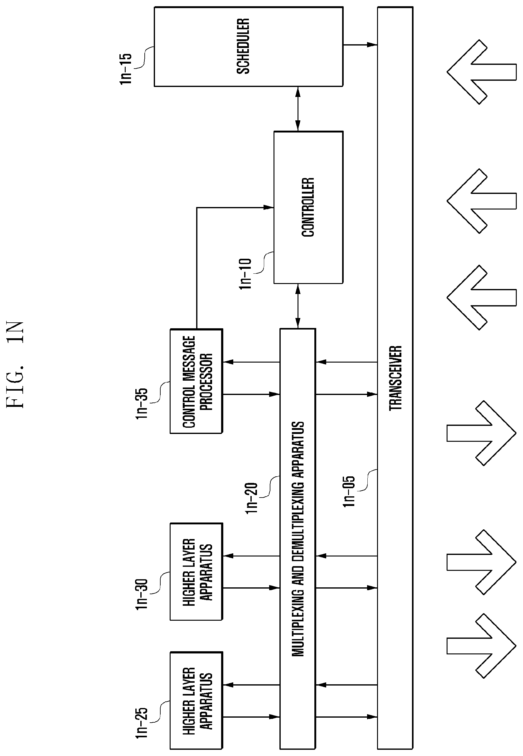 Patent US12395888 Figure 14 – Method and apparatus for managing timer related to segmentation transmission of RRC message in next-generation mobile communication system