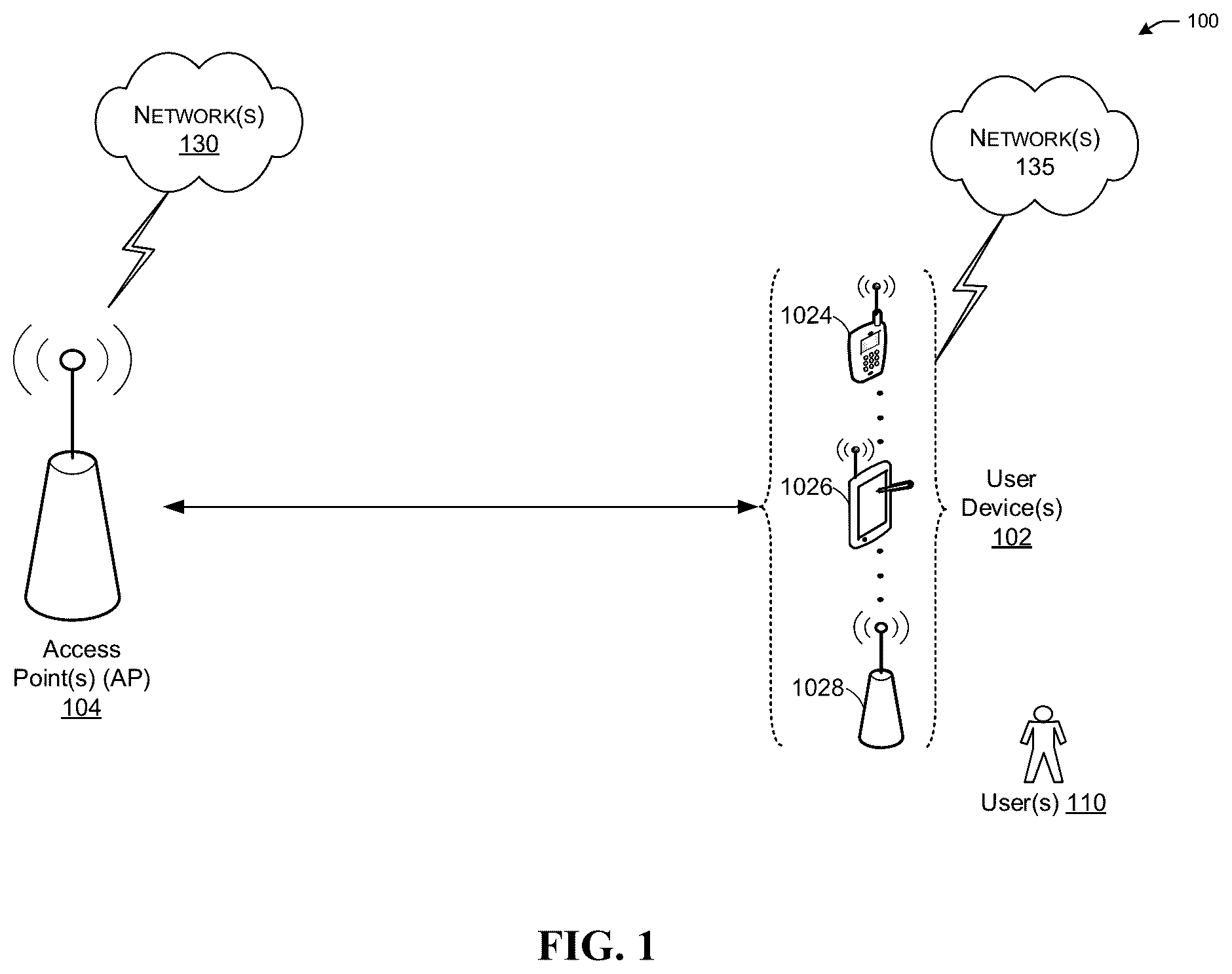 Patent US12395896 Figure 1 – Method and apparatus used in WLAN networks