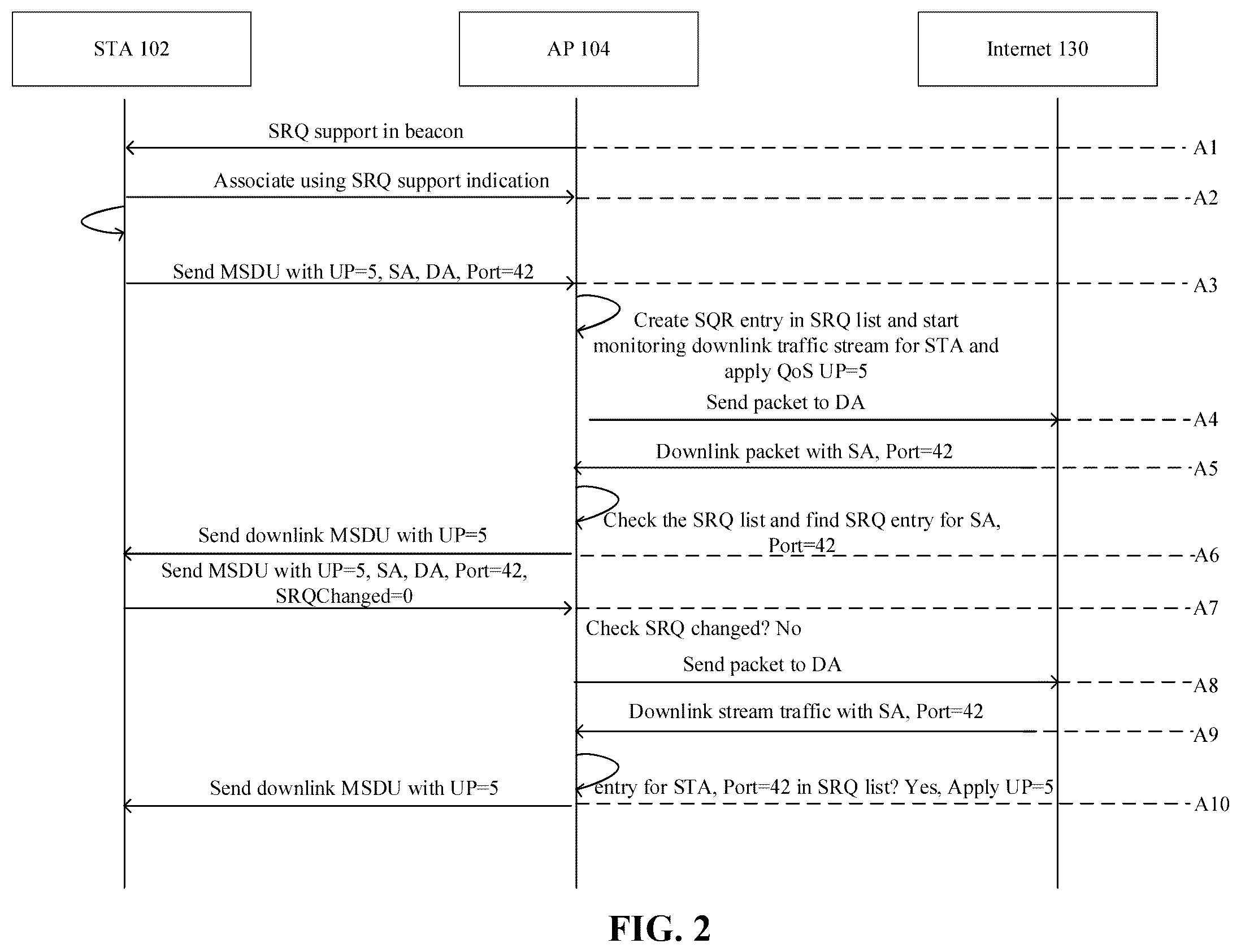 Patent US12395896 Figure 2 – Method and apparatus used in WLAN networks