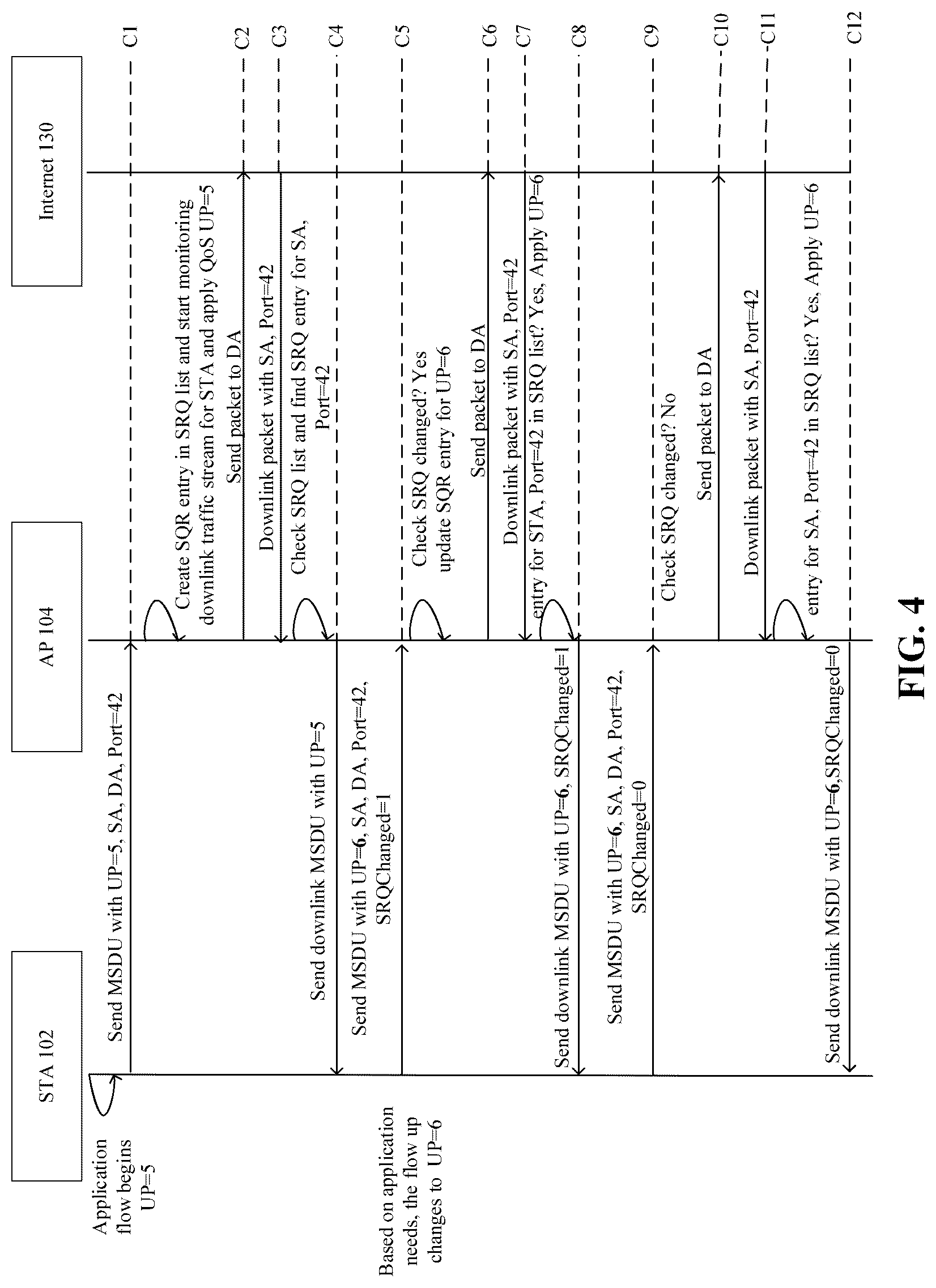 Patent US12395896 Figure 4 – Method and apparatus used in WLAN networks
