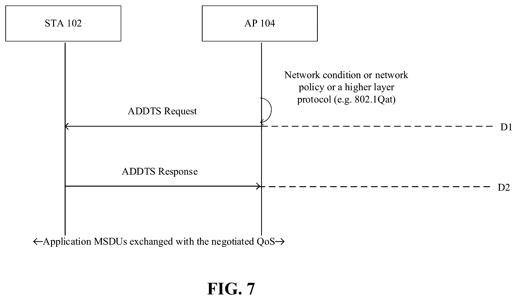 Patent US12395896 Figure 7 – Method and apparatus used in WLAN networks