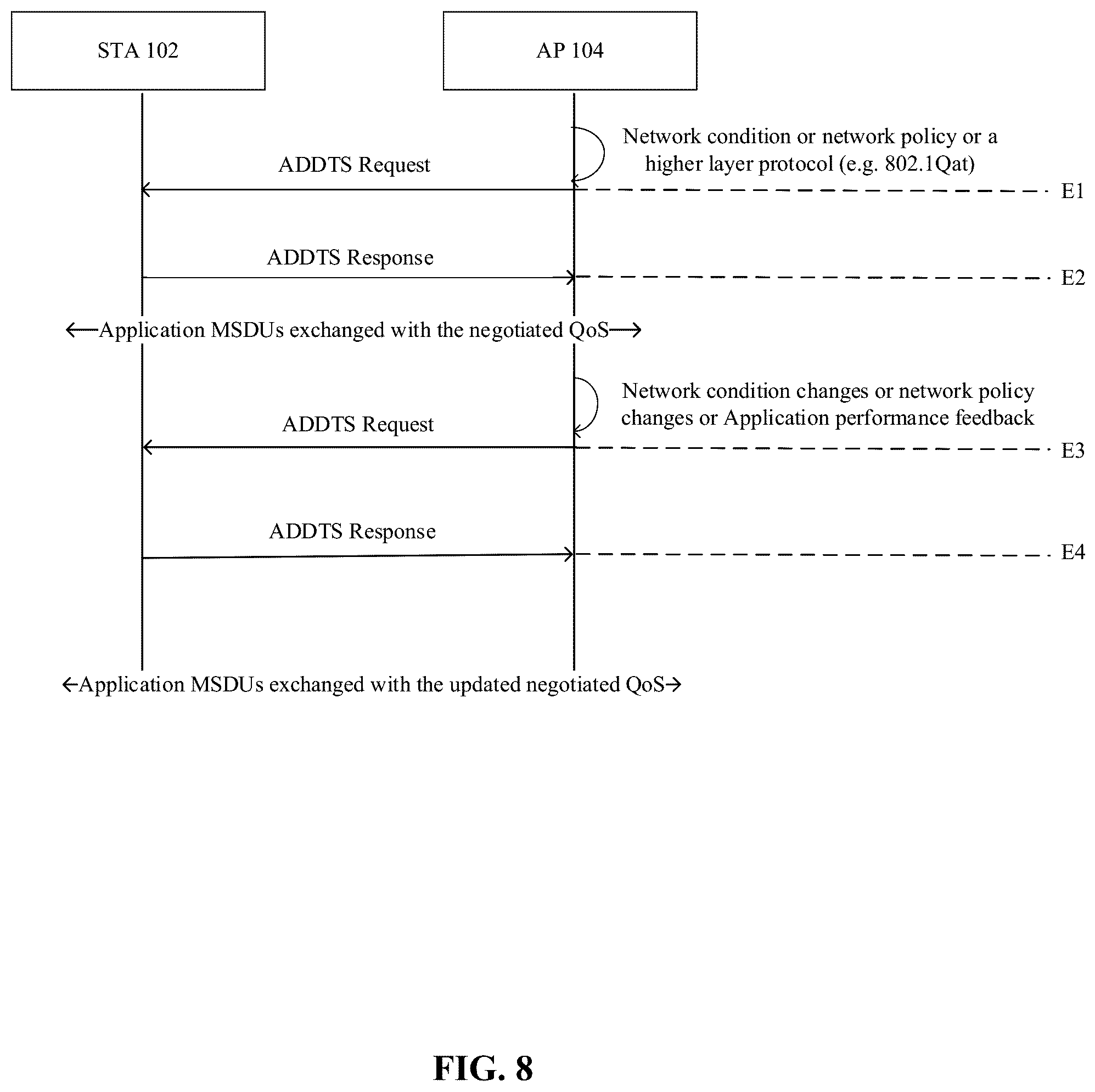Patent US12395896 Figure 8 – Method and apparatus used in WLAN networks