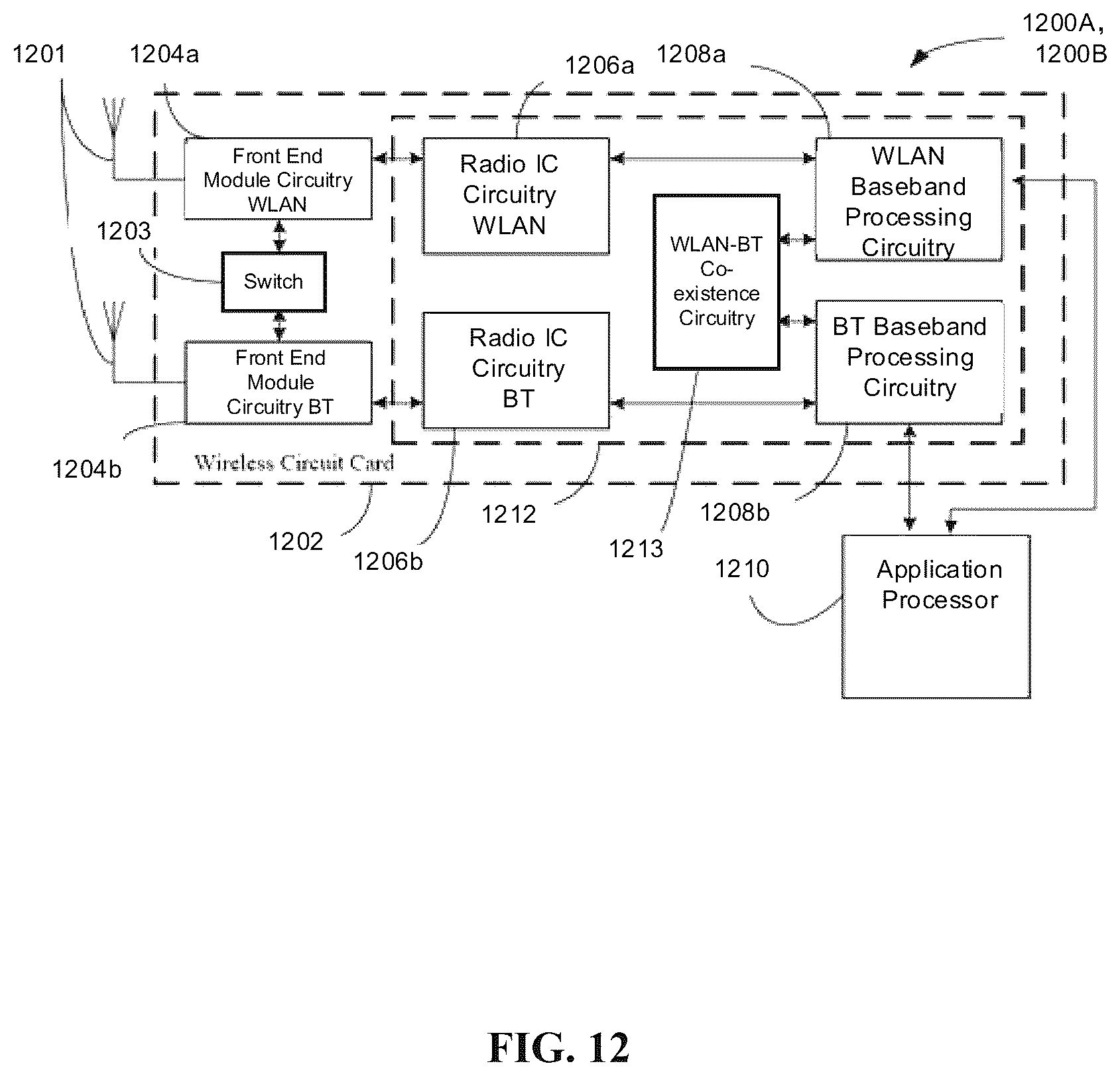 Patent US12395896 Figure 12 – Method and apparatus used in WLAN networks