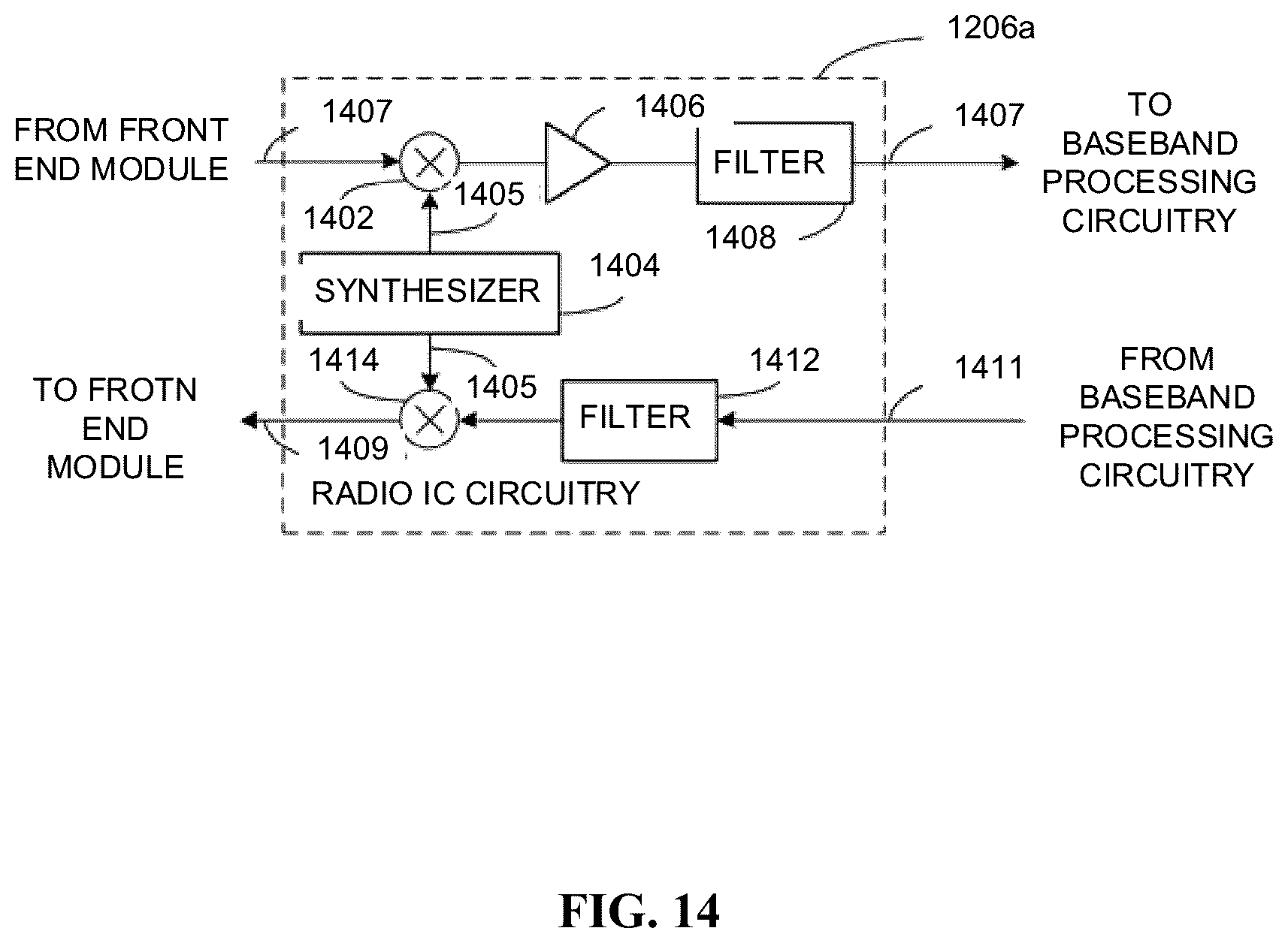 Patent US12395896 Figure 14 – Method and apparatus used in WLAN networks