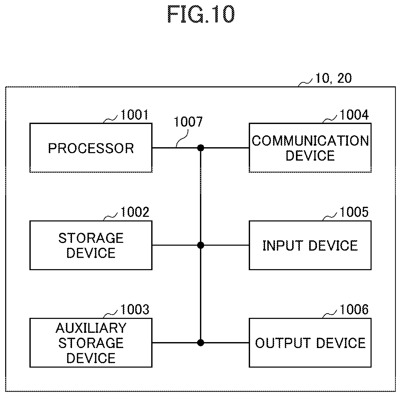 Patent US12395897 Figure 9 – Communication device and communication method for mobile communication based on quality of service (QoS)