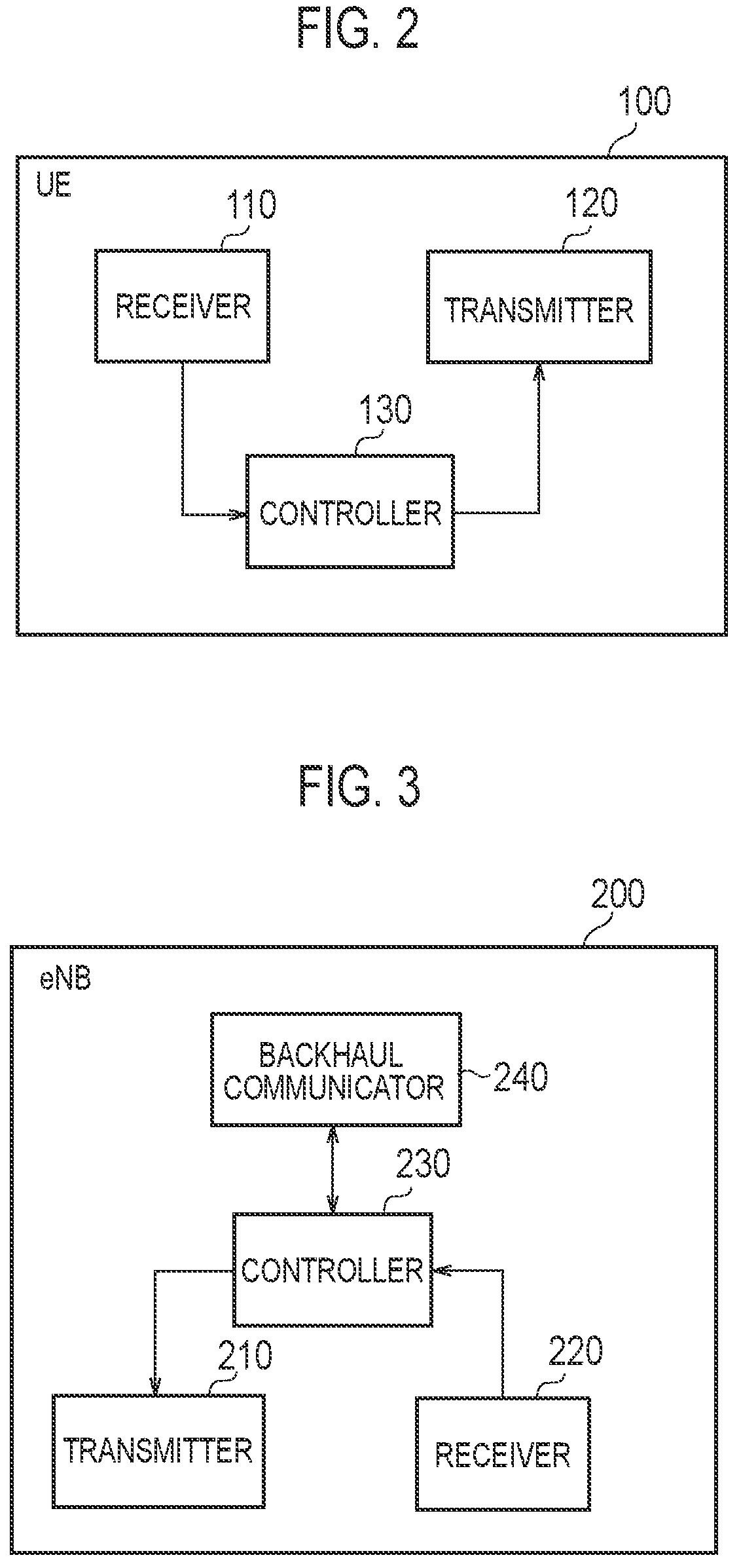 Patent US12395901 Figure 2 – Handover control method, and user apparatus