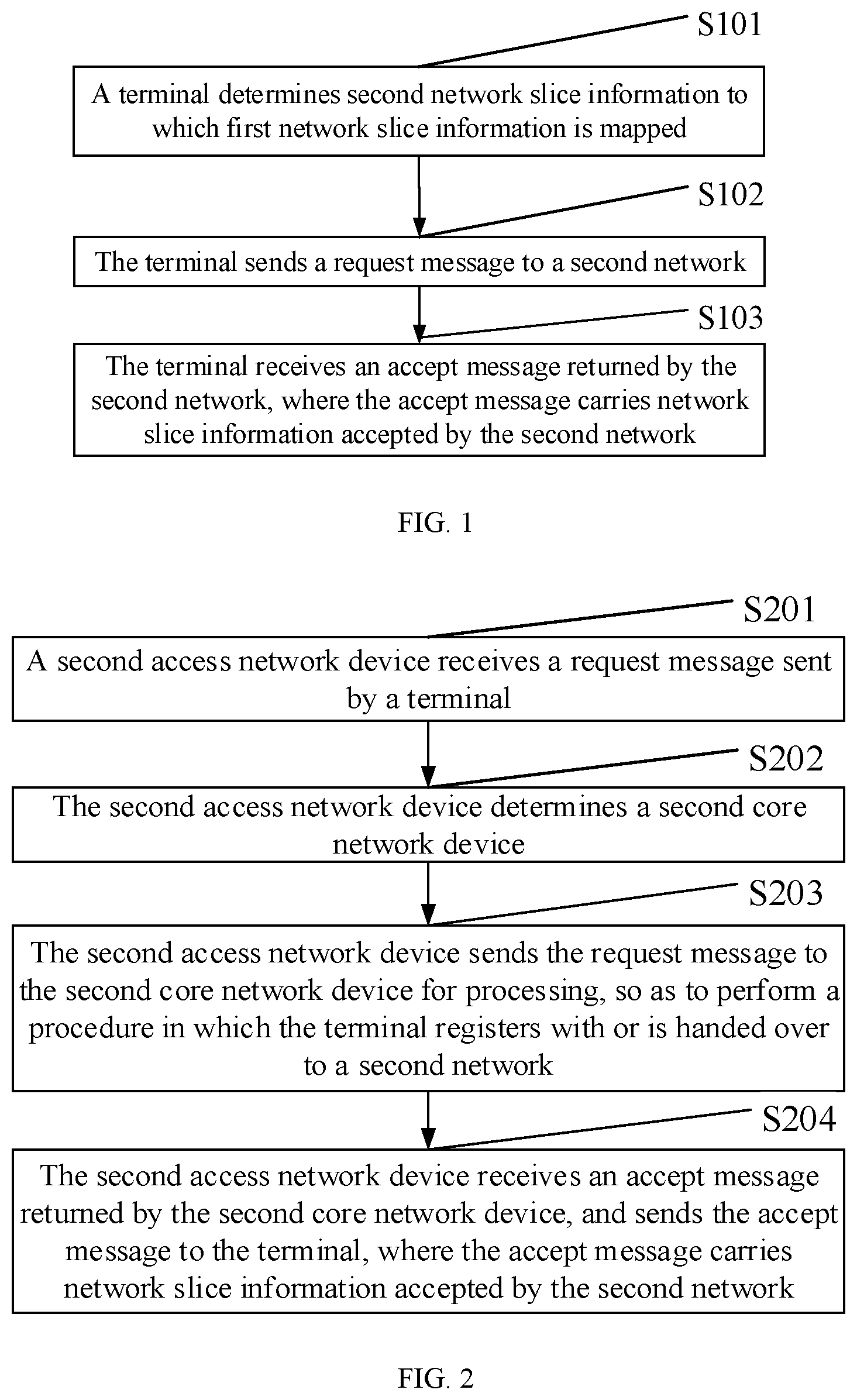 Patent US12395902 — Inter-network change method and apparatus, and related device — Figure 1