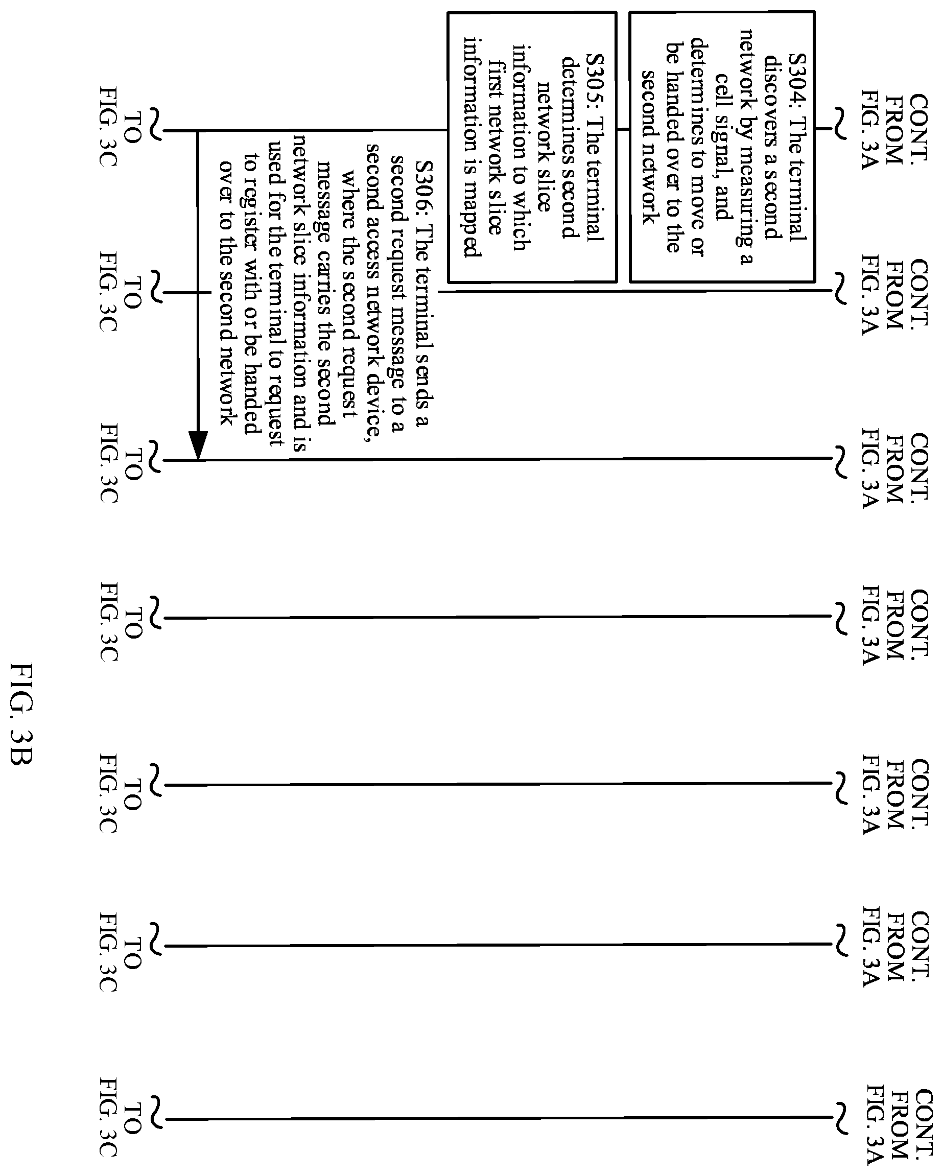 Patent US12395902 Figure 3 – Inter-network change method and apparatus, and related device