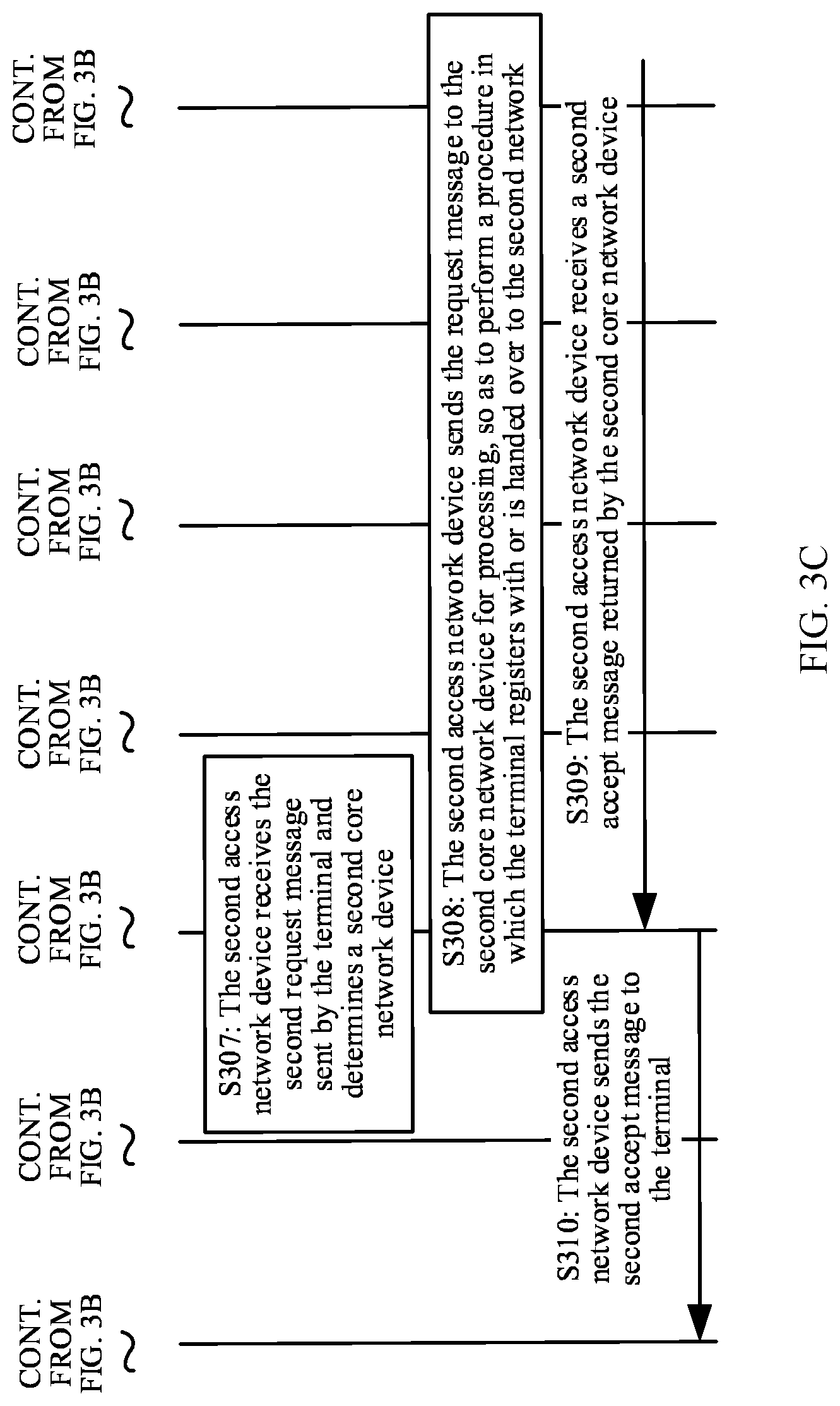Patent US12395902 Figure 4 – Inter-network change method and apparatus, and related device