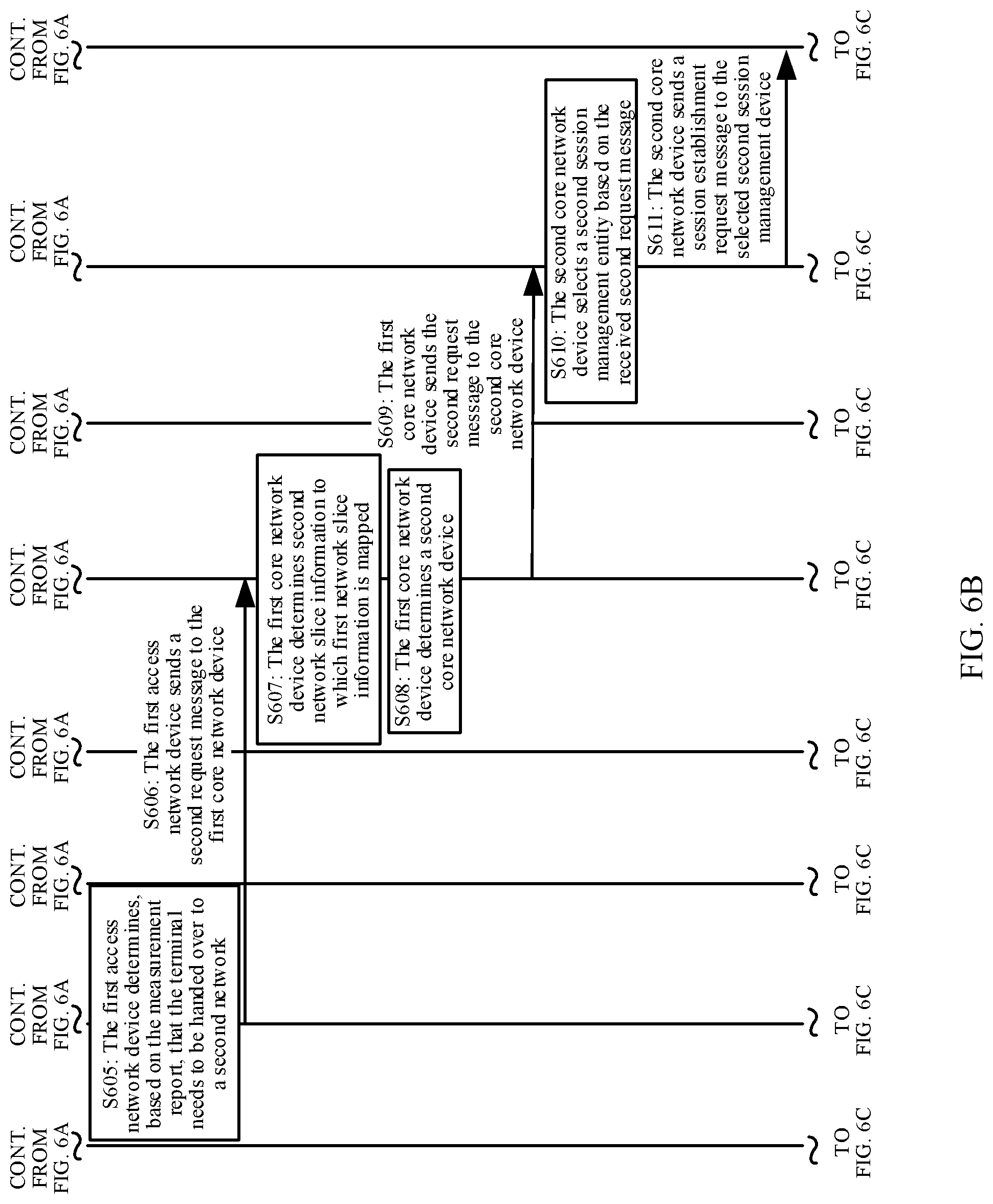 Patent US12395902 Figure 8 – Inter-network change method and apparatus, and related device