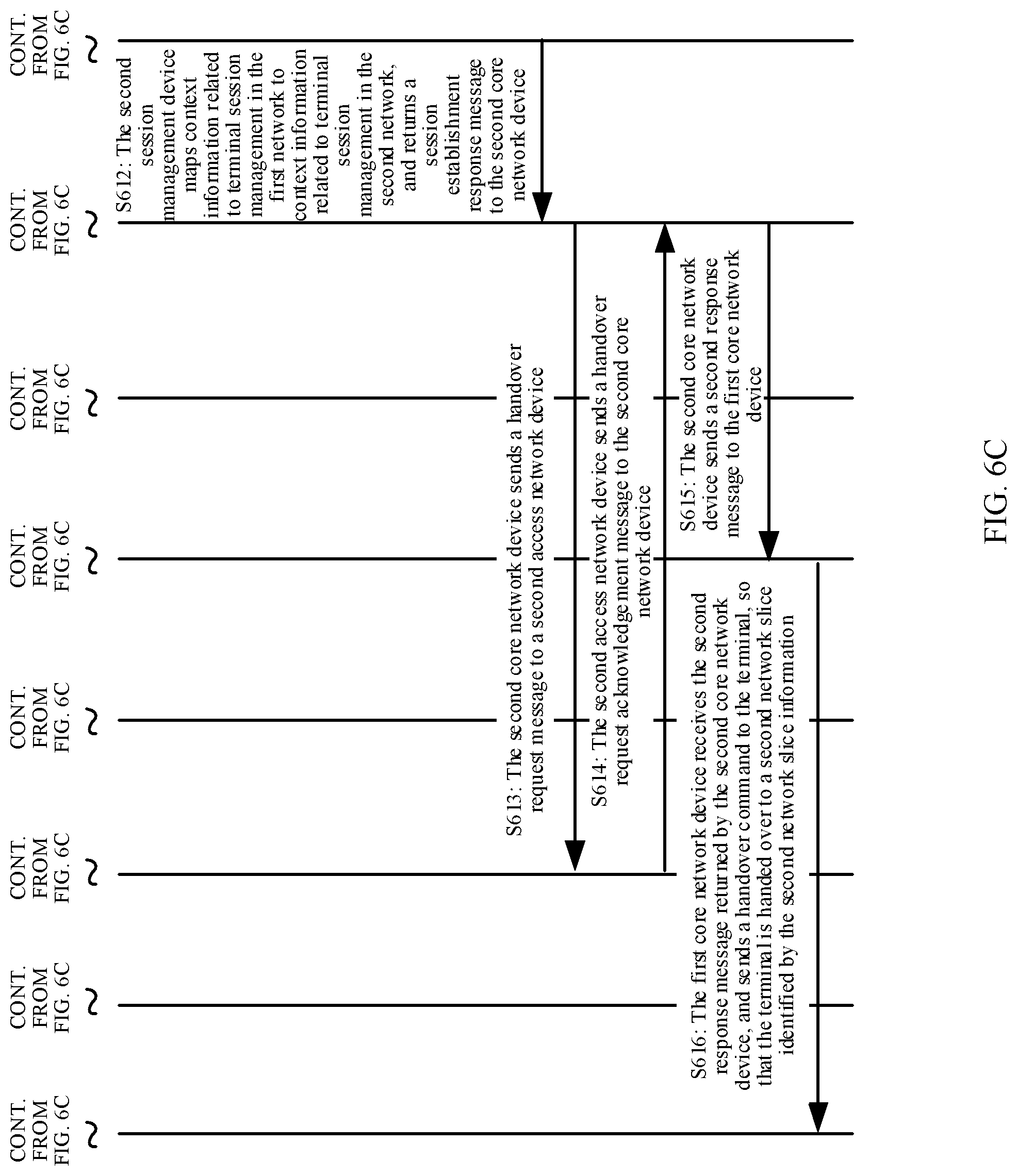 Patent US12395902 Figure 9 – Inter-network change method and apparatus, and related device