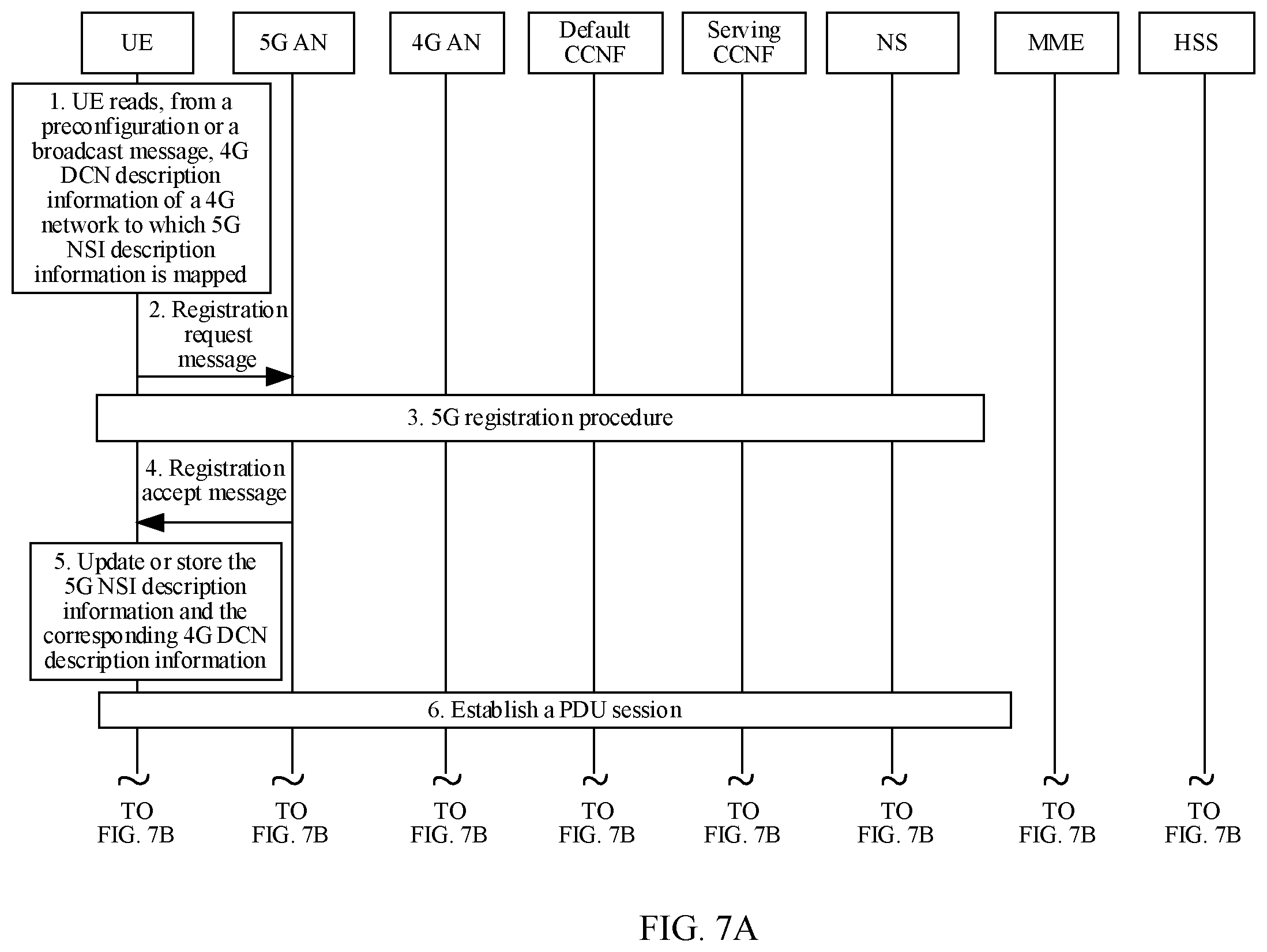 Patent US12395902 Figure 10 – Inter-network change method and apparatus, and related device