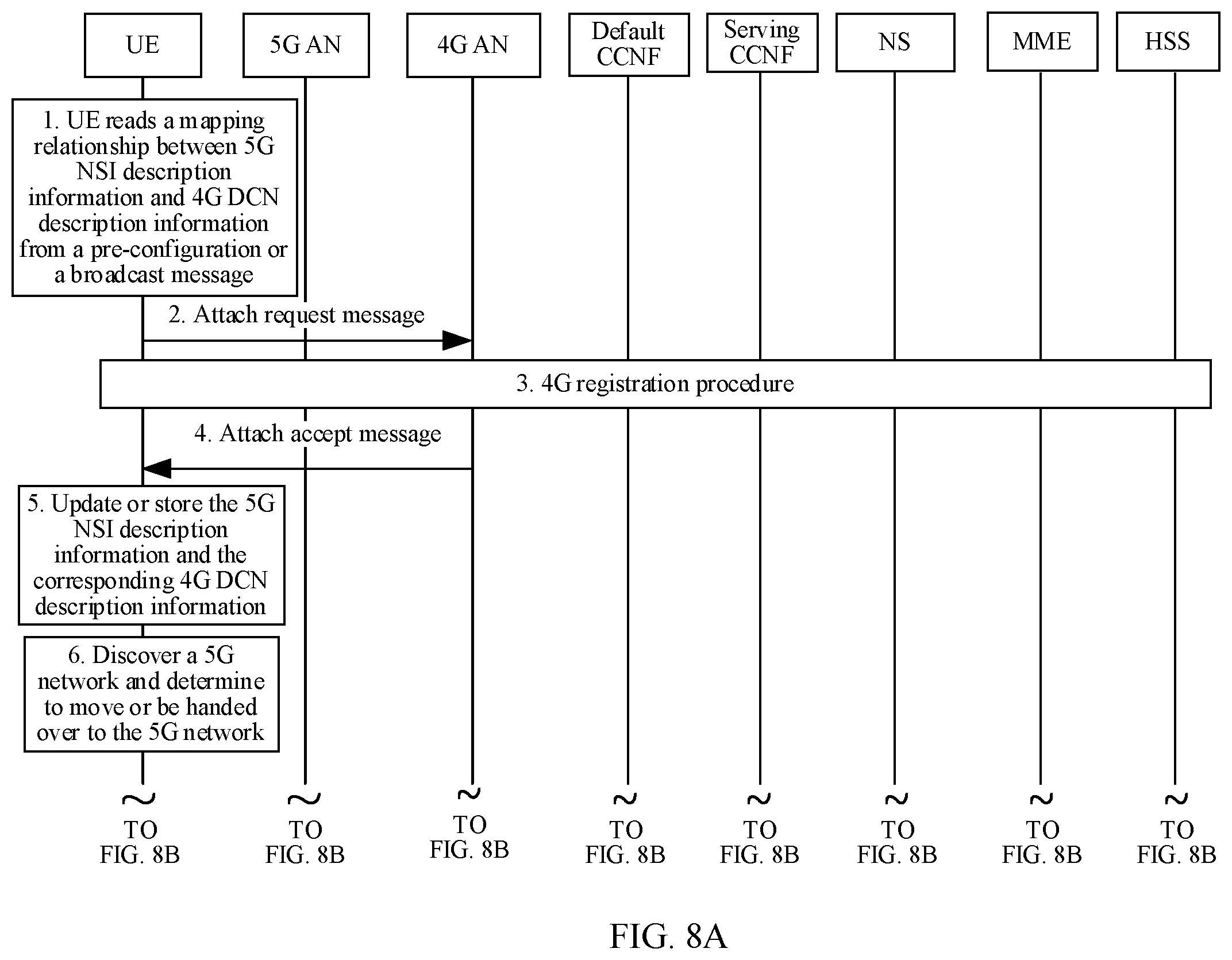 Patent US12395902 Figure 12 – Inter-network change method and apparatus, and related device