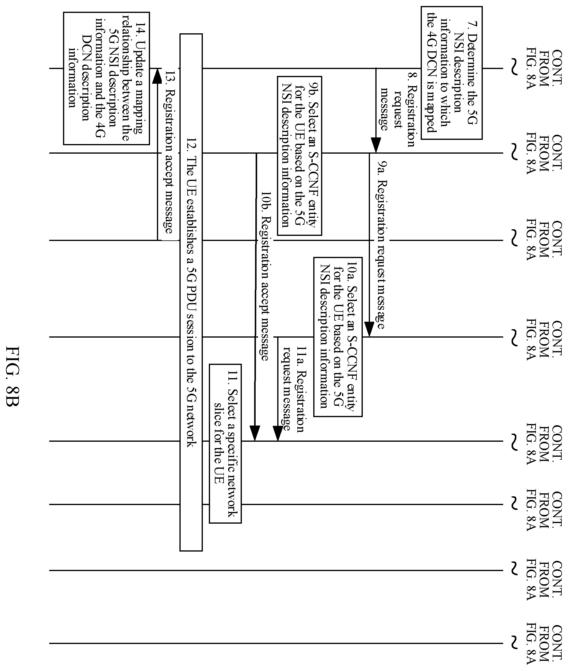 Patent US12395902 Figure 13 – Inter-network change method and apparatus, and related device
