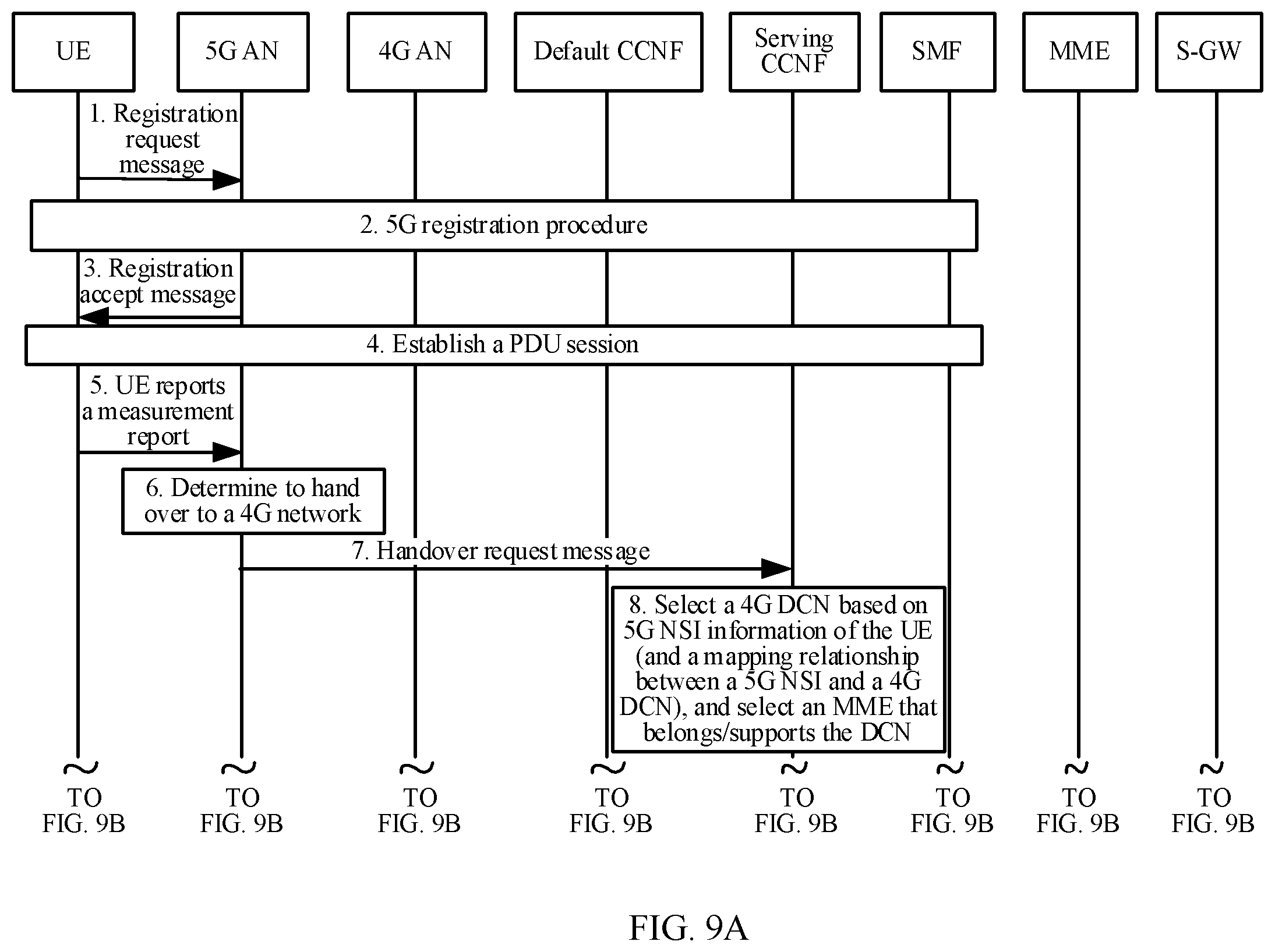 Patent US12395902 Figure 14 – Inter-network change method and apparatus, and related device