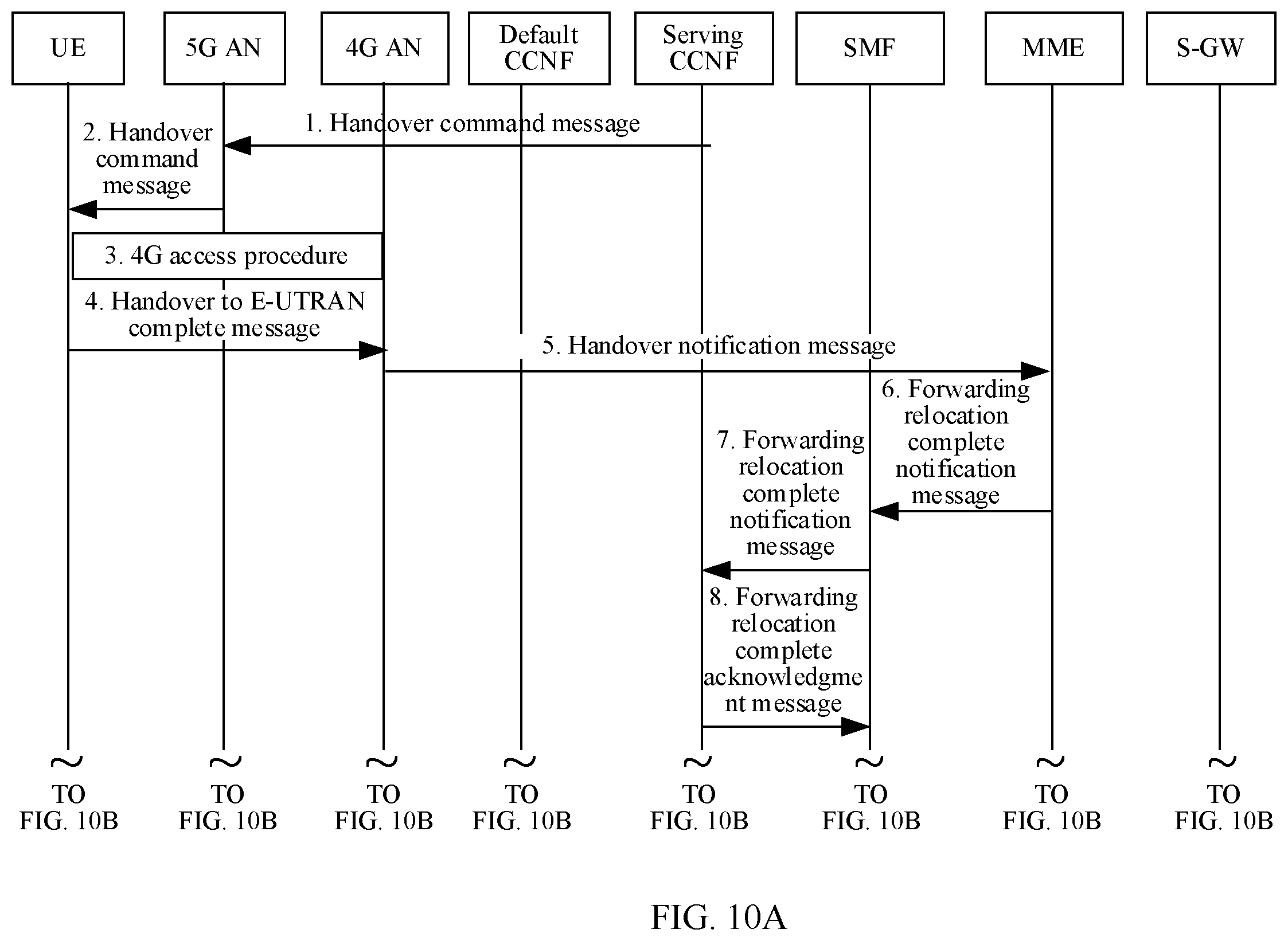 Patent US12395902 Figure 16 – Inter-network change method and apparatus, and related device