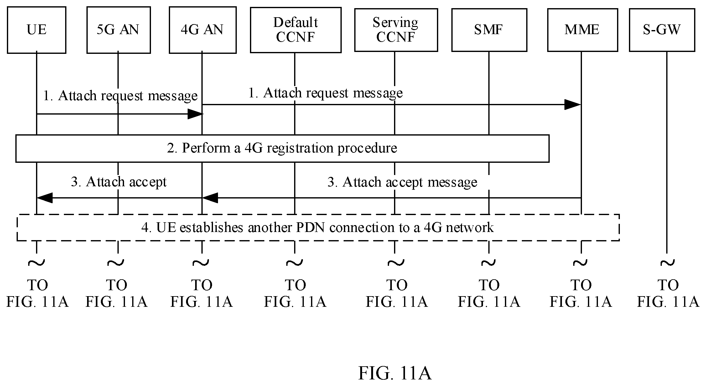 Patent US12395902 Figure 18 – Inter-network change method and apparatus, and related device