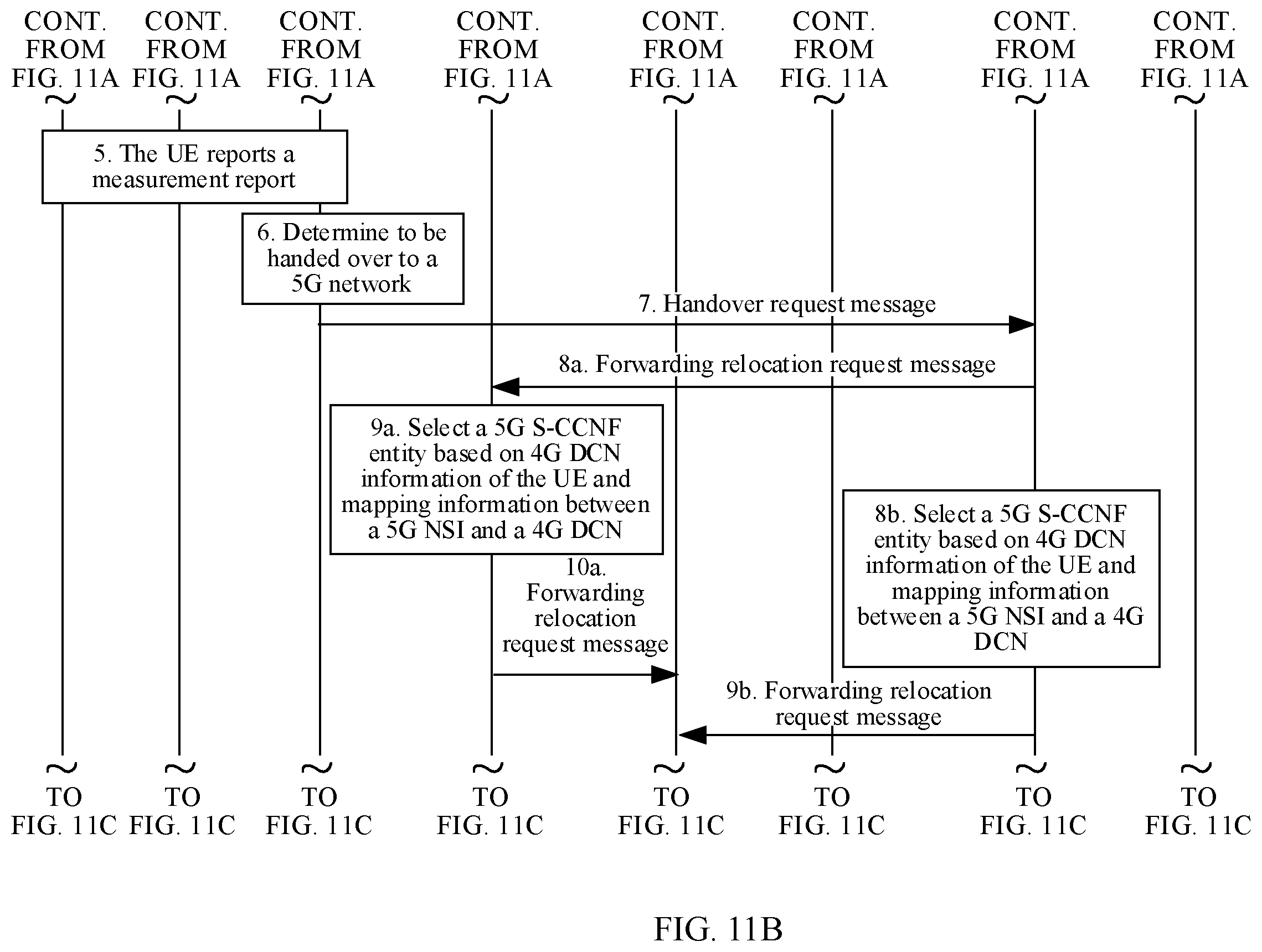 Patent US12395902 Figure 19 – Inter-network change method and apparatus, and related device