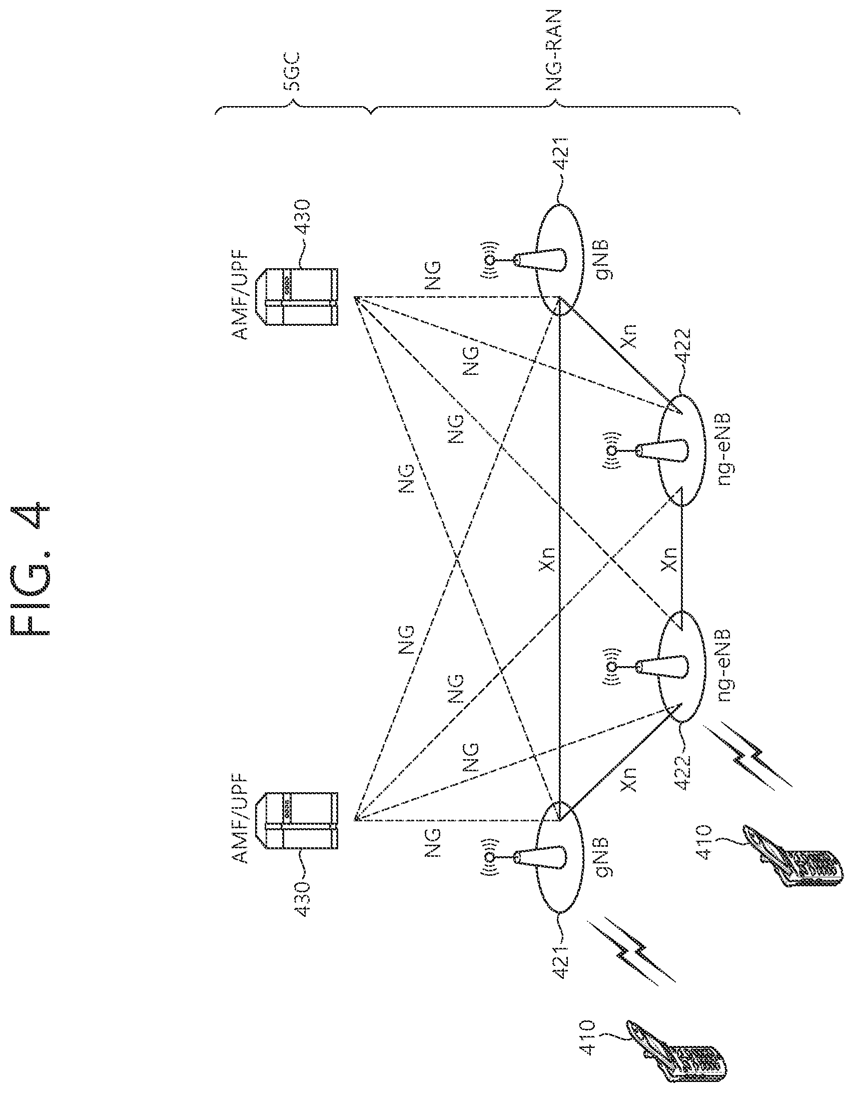 Patent US12395904 Figure 4 – Method and apparatus for handling secondary cell group failure in wireless communication system