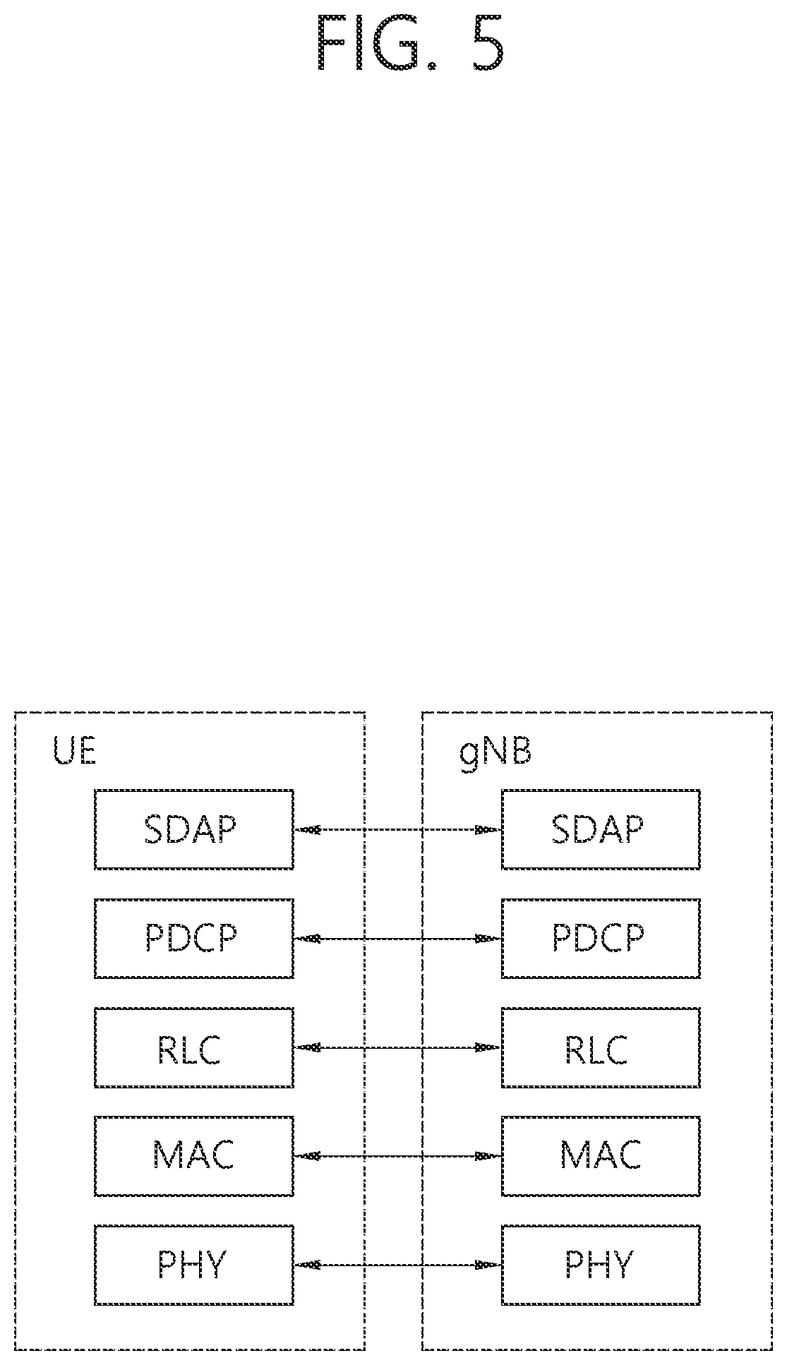 Patent US12395904 Figure 5 – Method and apparatus for handling secondary cell group failure in wireless communication system