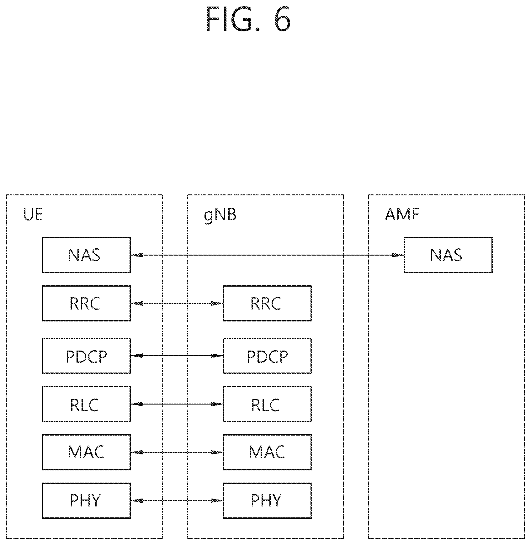 Patent US12395904 Figure 6 – Method and apparatus for handling secondary cell group failure in wireless communication system