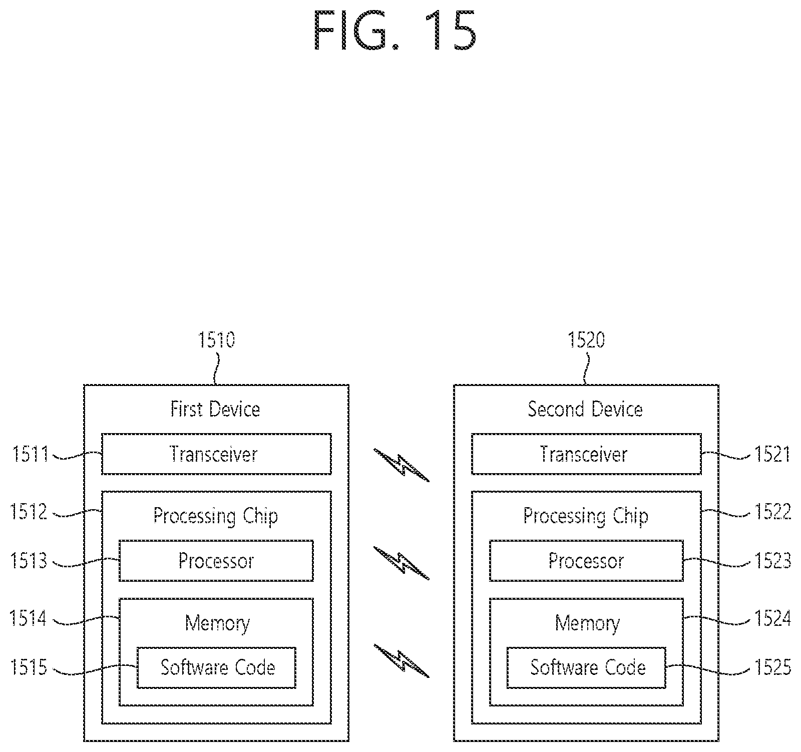 Patent US12395904 Figure 15 – Method and apparatus for handling secondary cell group failure in wireless communication system