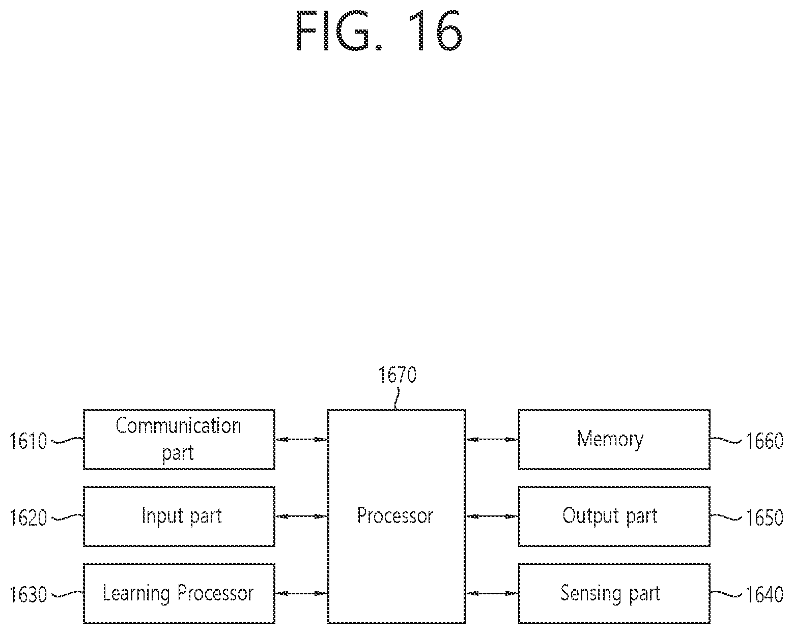Patent US12395904 Figure 16 – Method and apparatus for handling secondary cell group failure in wireless communication system