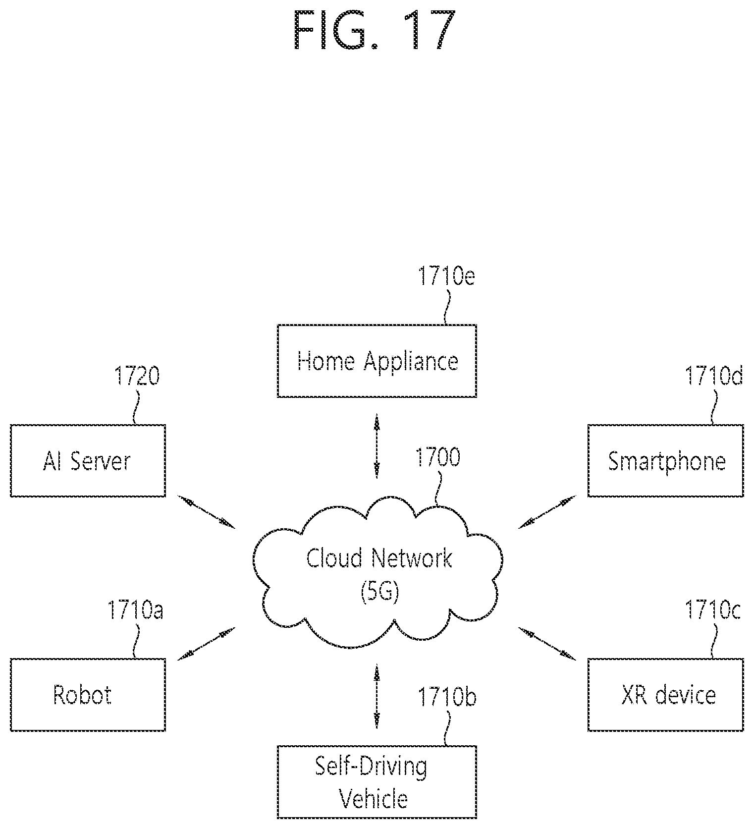 Patent US12395904 Figure 17 – Method and apparatus for handling secondary cell group failure in wireless communication system