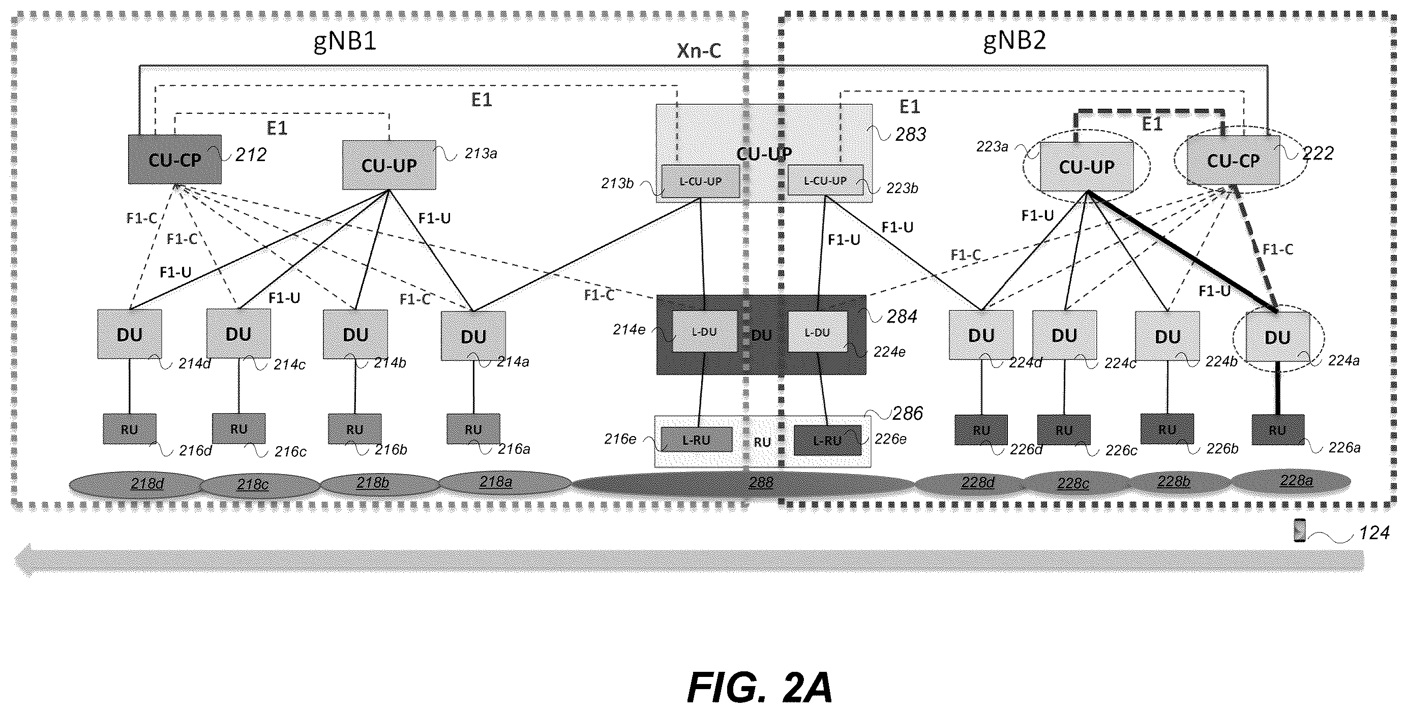 Patent US12395909 Figure 2 – Efficient handover in 5G networks