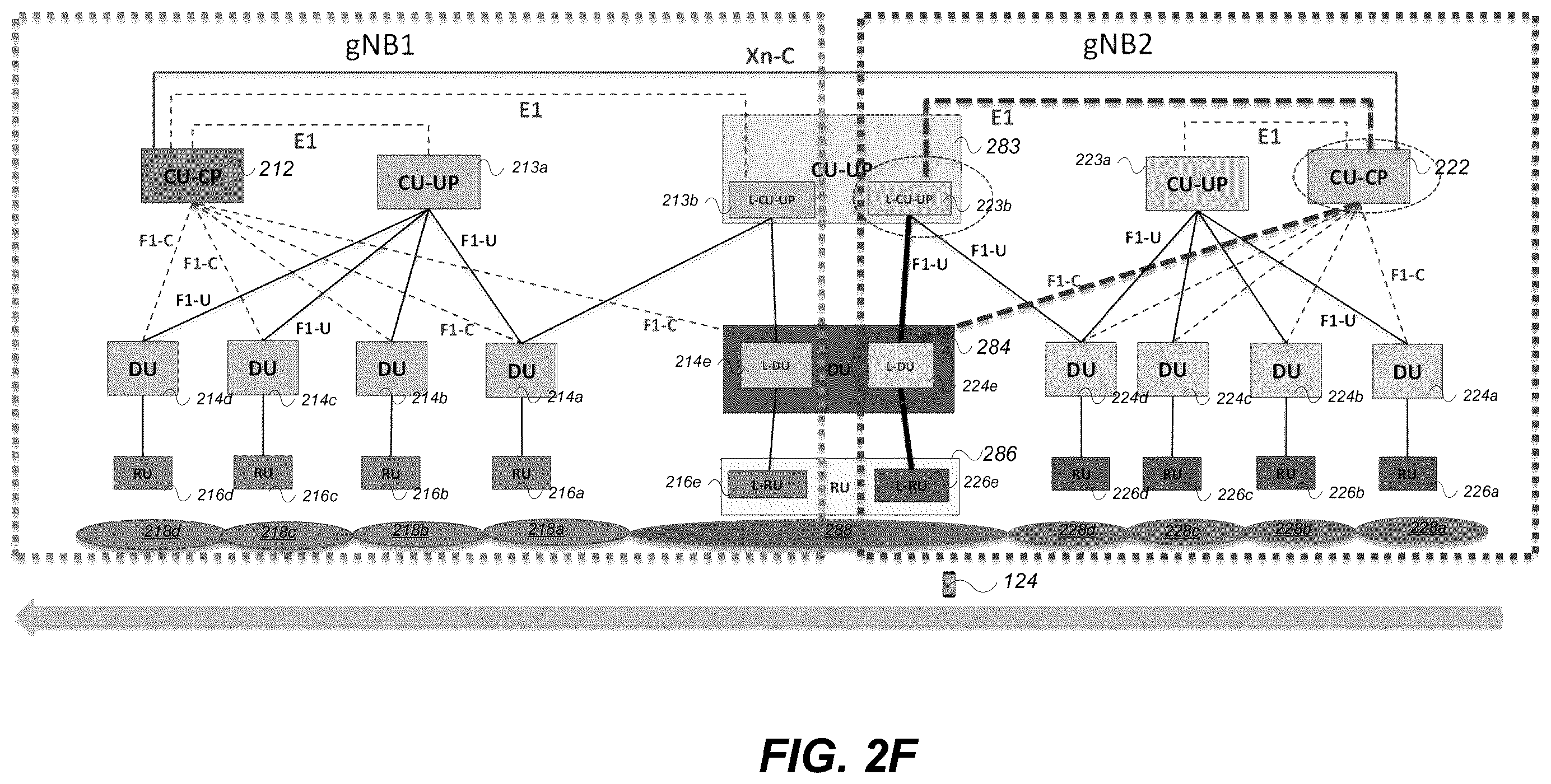 Patent US12395909 Figure 7 – Efficient handover in 5G networks
