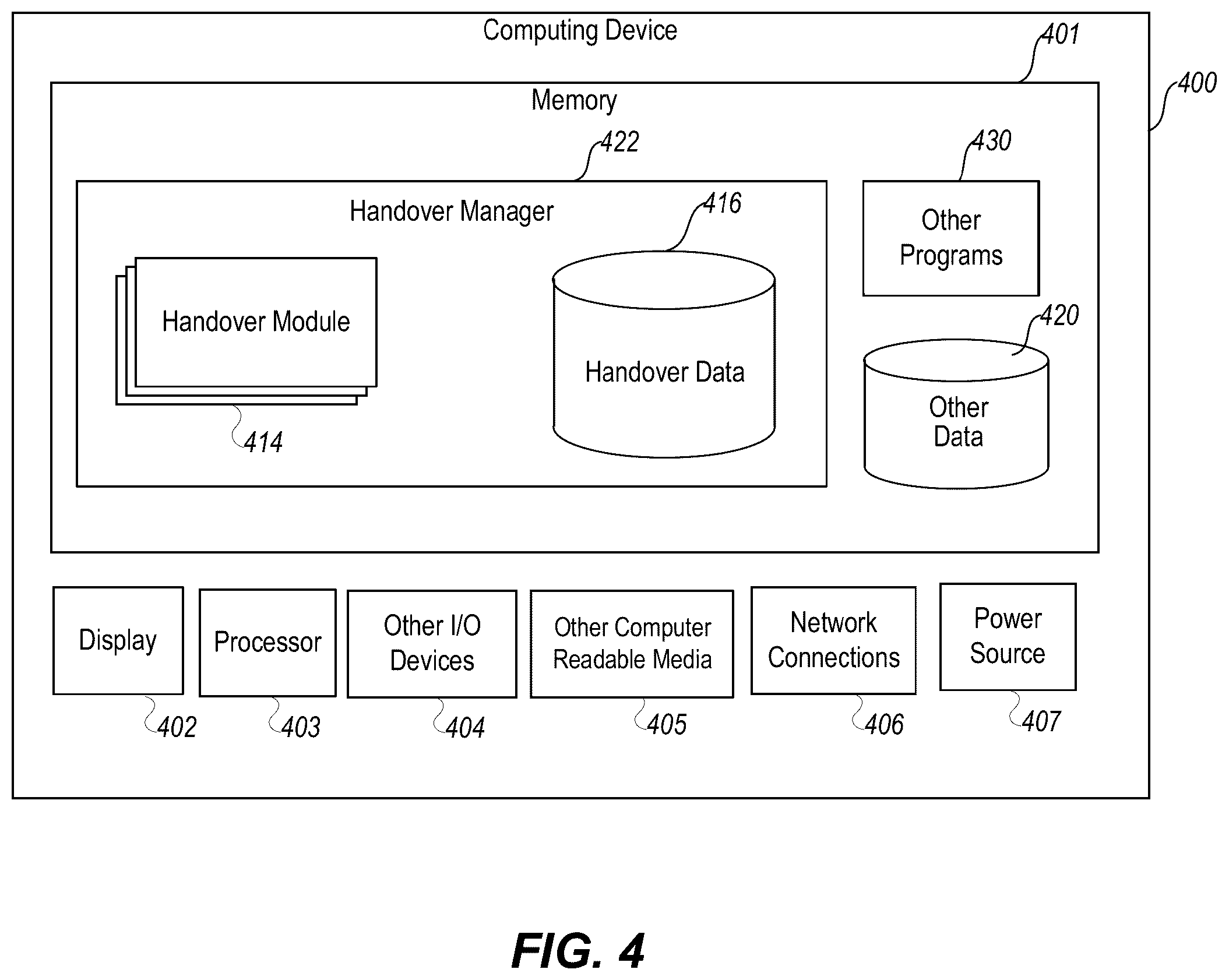 Patent US12395909 Figure 15 – Efficient handover in 5G networks