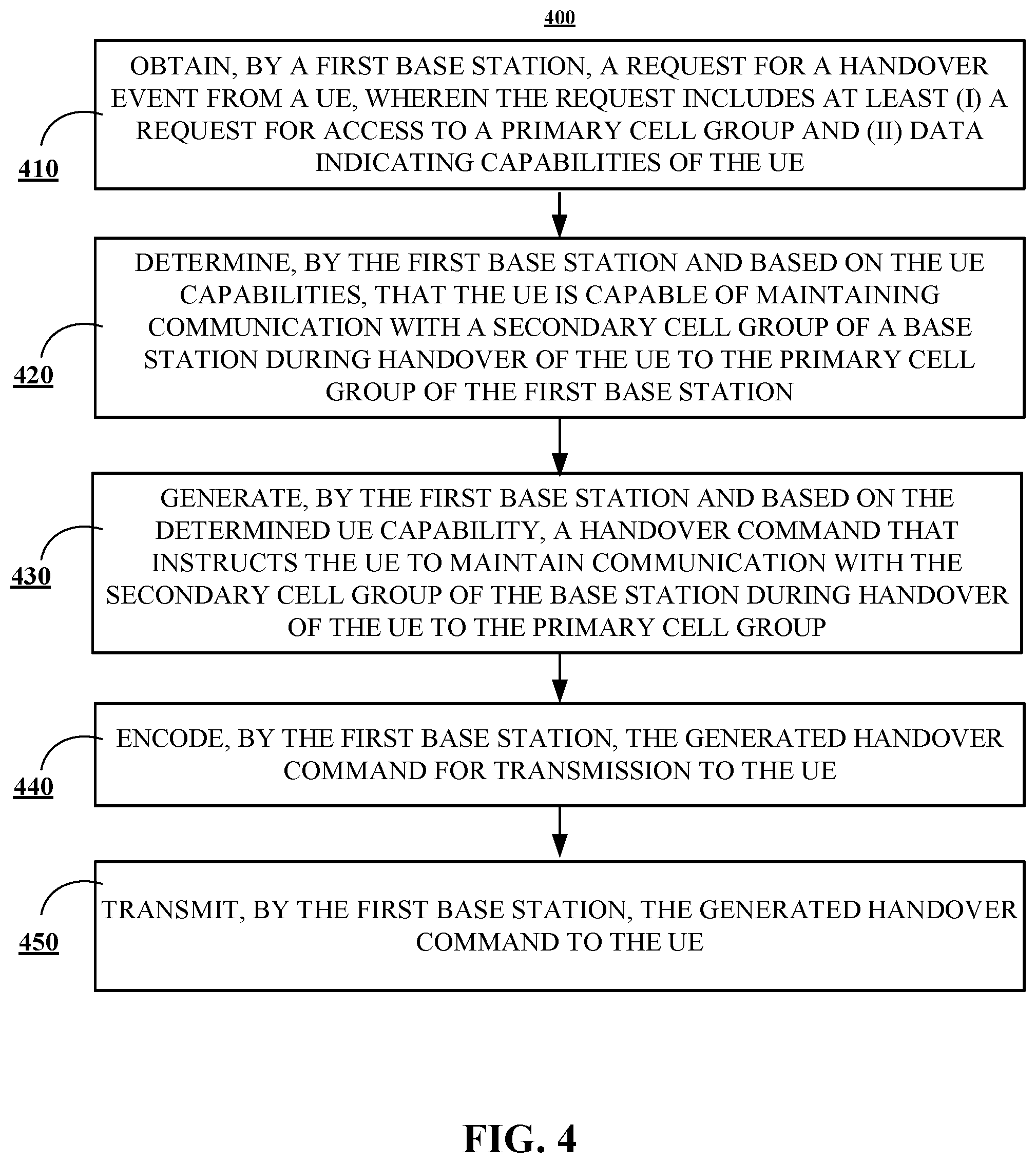 Patent US12395910 Figure 4 – Handover without secondary cell group (SCG) change