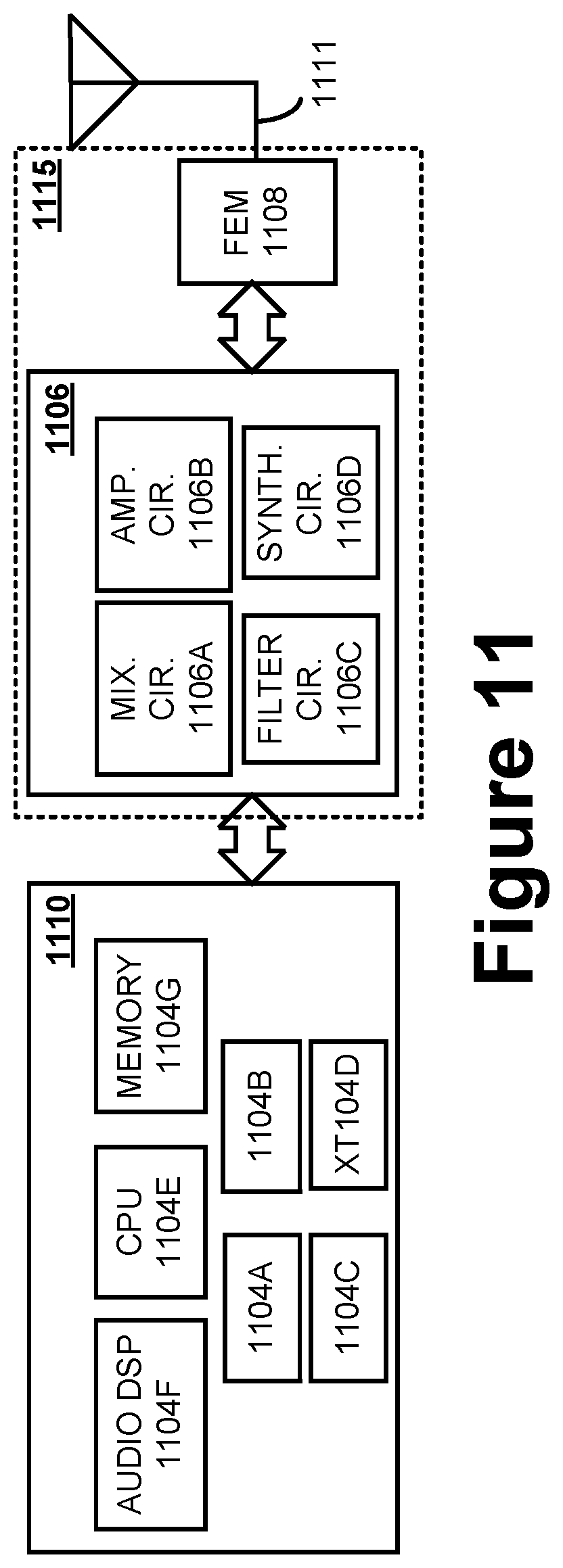 Patent US12395910 Figure 11 – Handover without secondary cell group (SCG) change