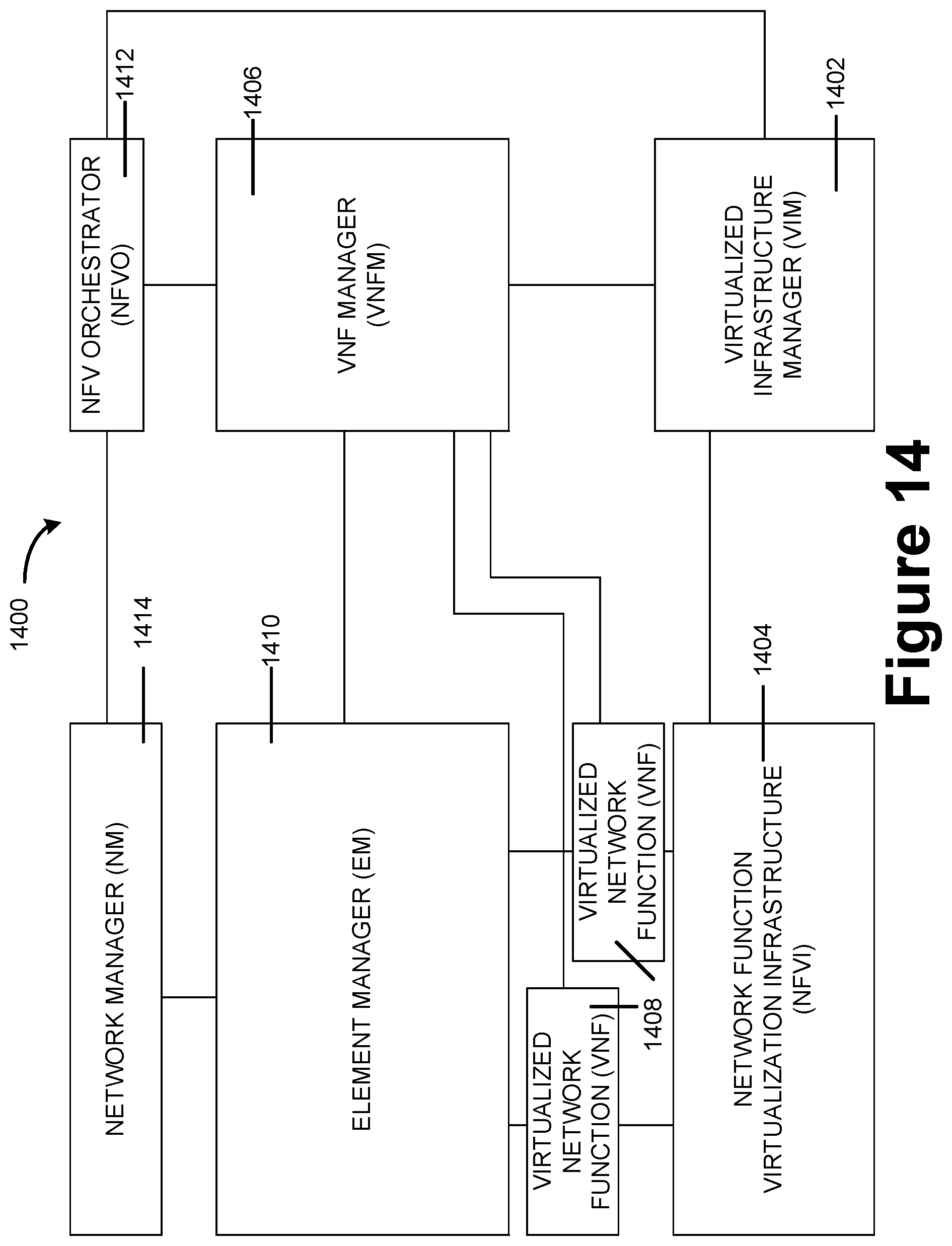 Patent US12395910 Figure 14 – Handover without secondary cell group (SCG) change