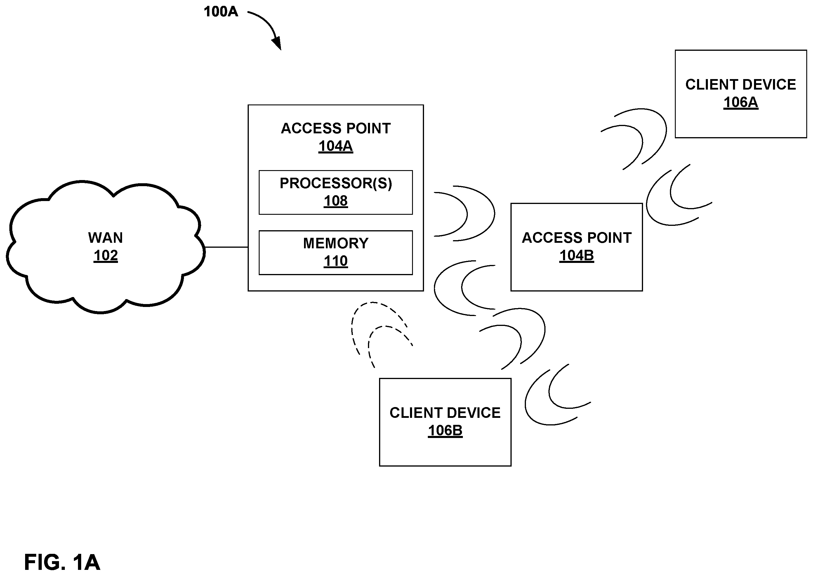Patent US12395911 — In-network wireless interference detection — Figure 1