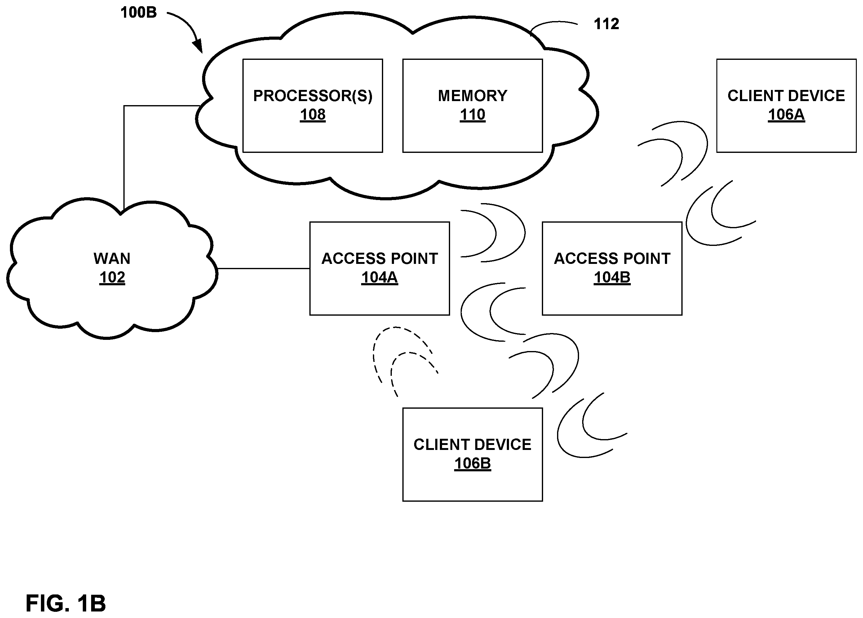 Patent US12395911 Figure 2 – In-network wireless interference detection