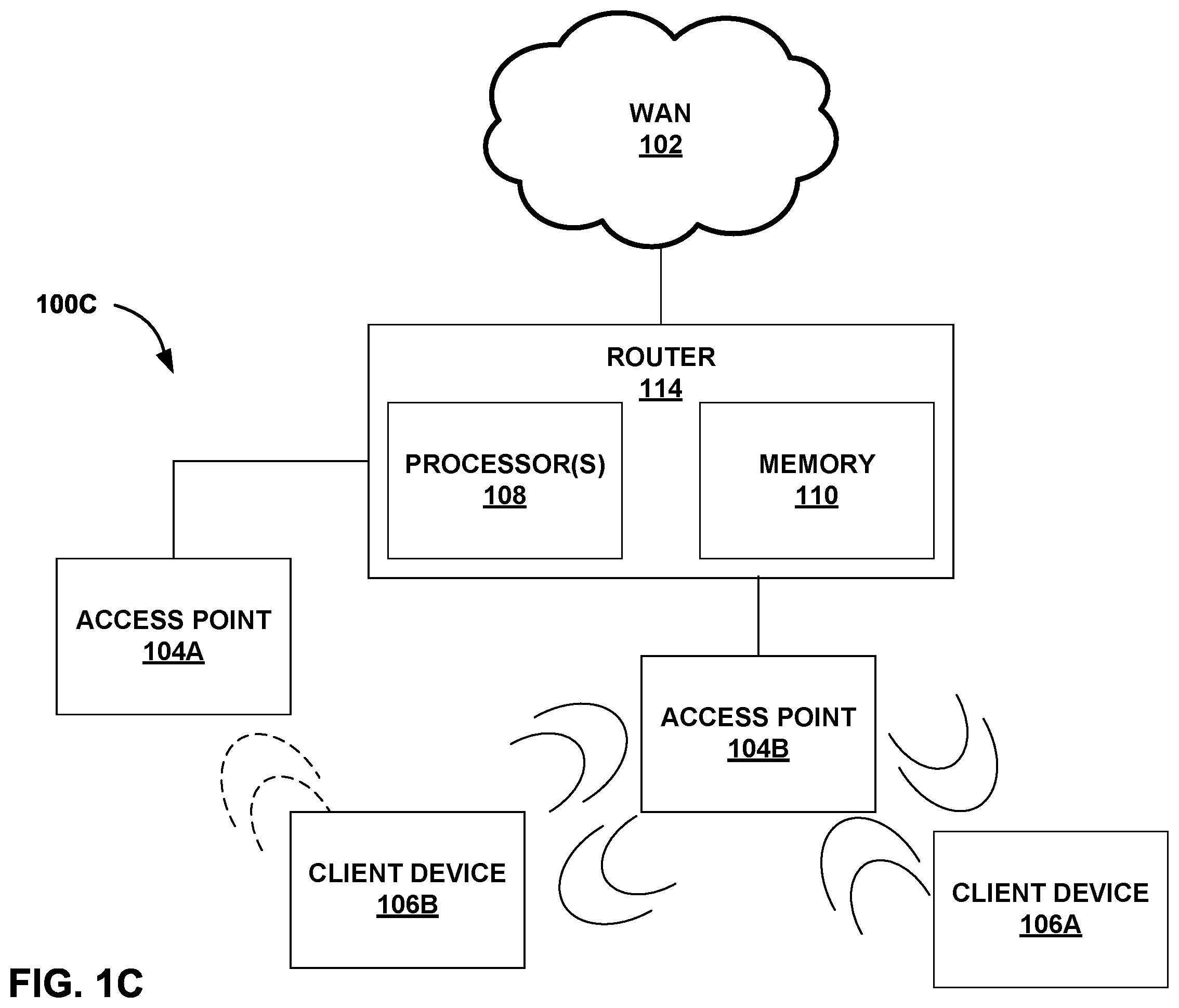 Patent US12395911 Figure 3 – In-network wireless interference detection