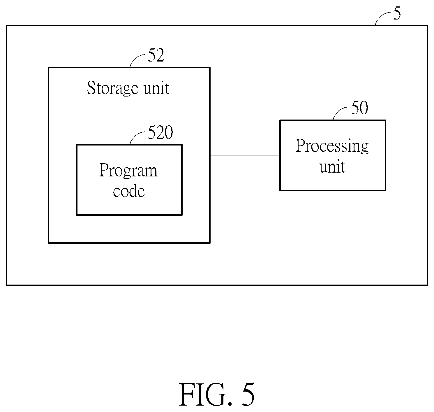 Patent US12395918 Figure 5 – Uplink route decision method, distributed unit device and user plane function connecting method in mobile communication system