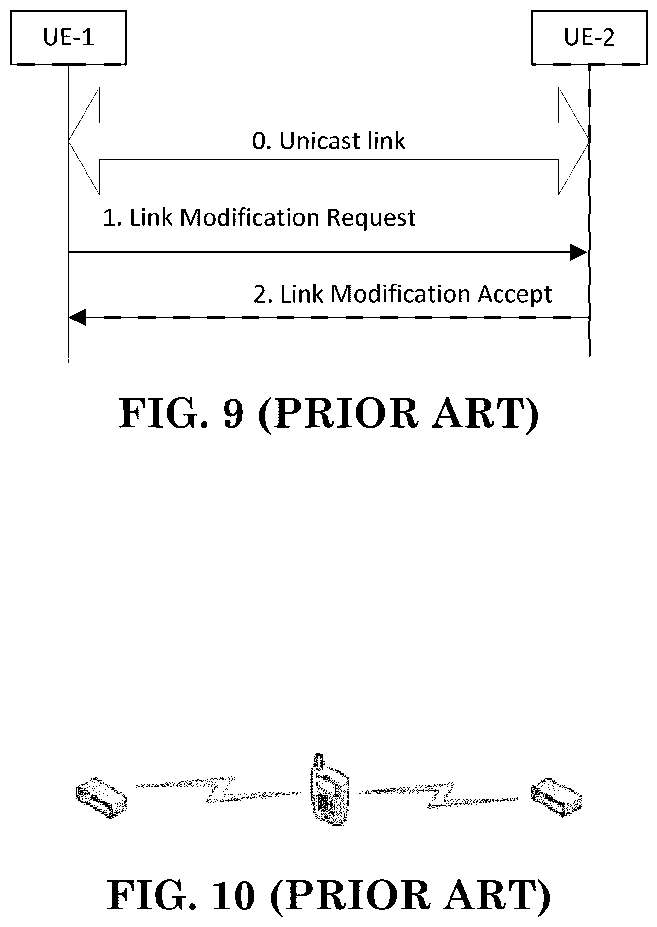 Patent US12395919 Figure 9 – Method and apparatus for a relay UE supporting connection with another remote UE in a wireless communication system