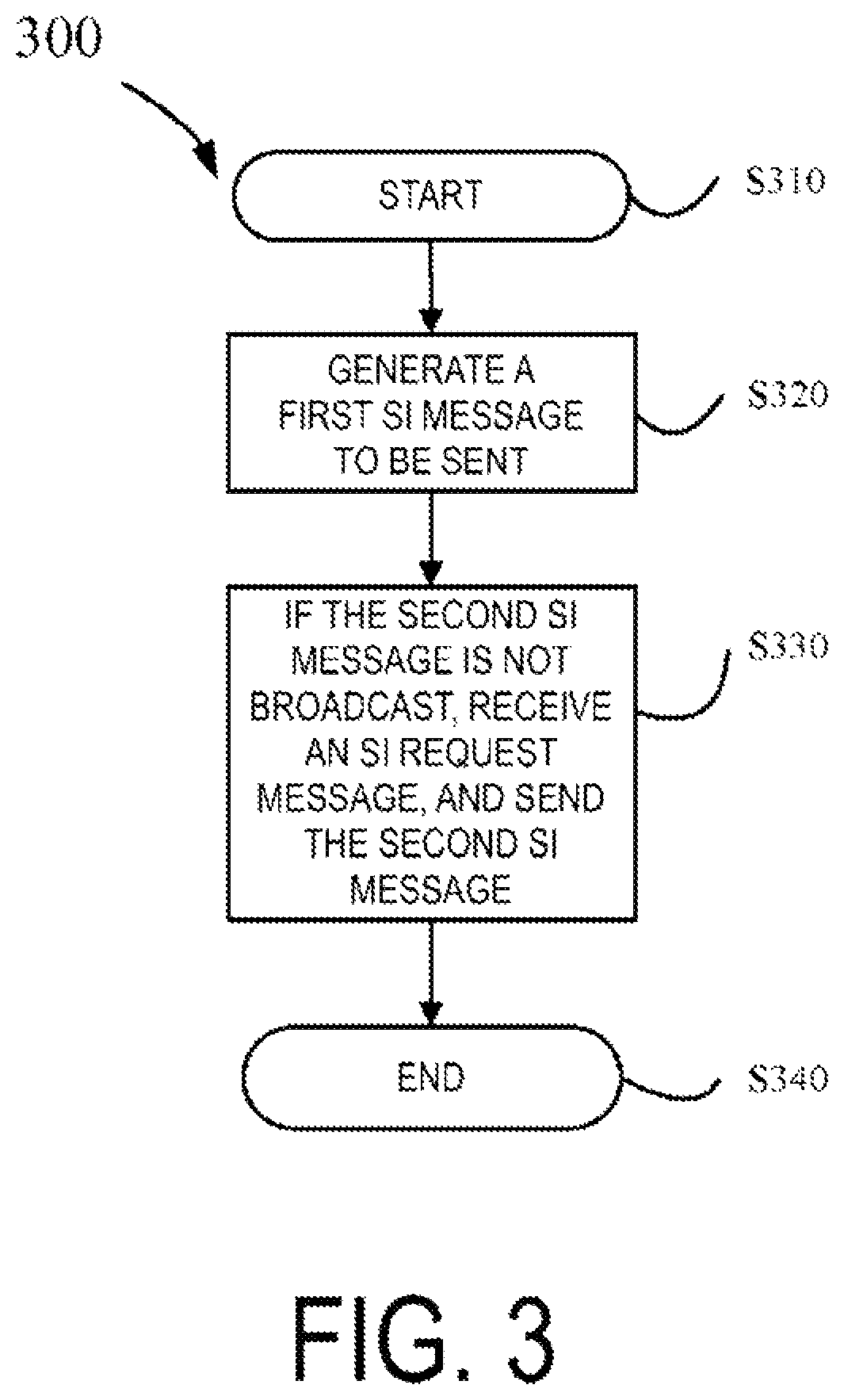 Patent US12395921 Figure 3 – Method for sending and receiving system message, base station, and user equipment